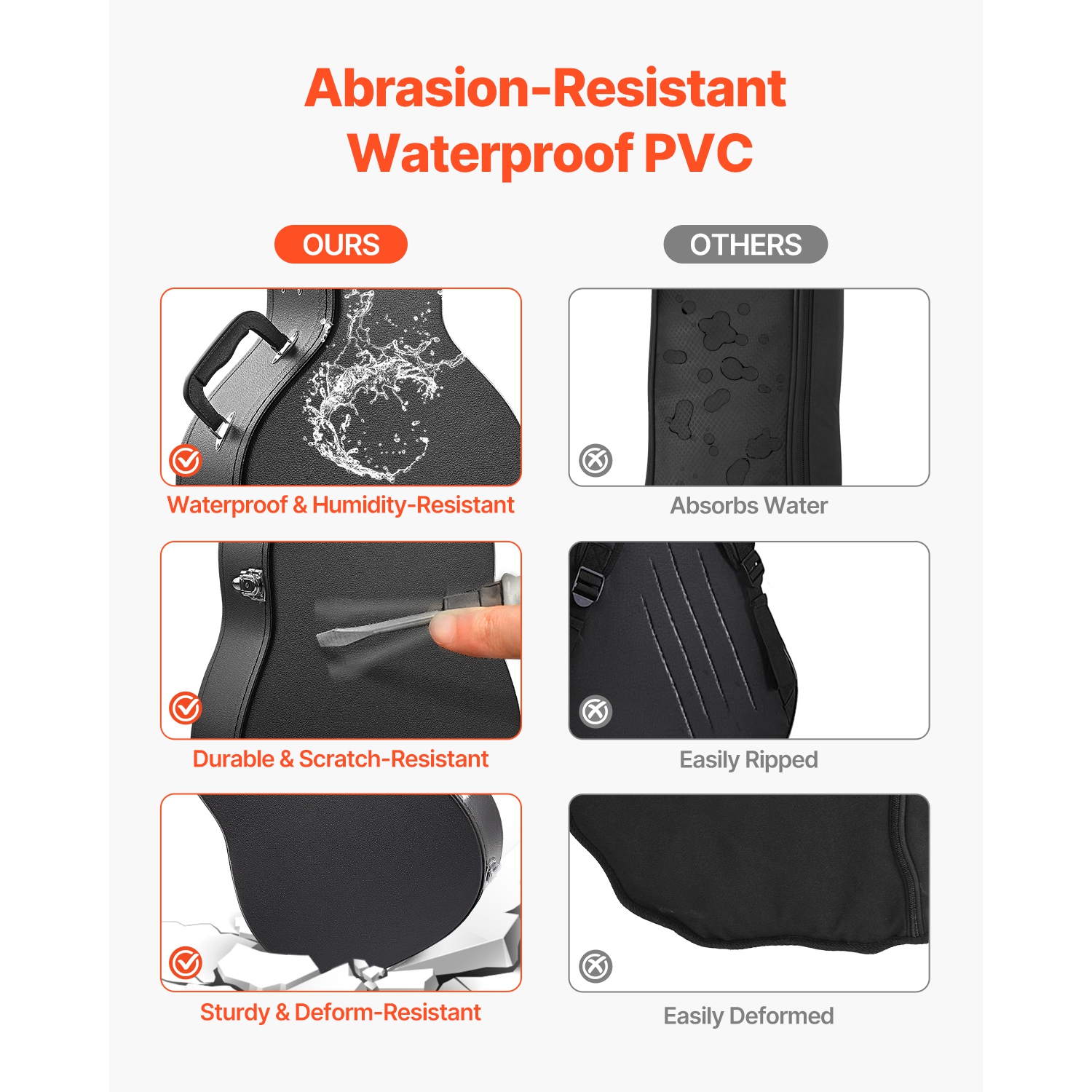 Étui rigide pour guitare acoustique VEVOR de 43,31&nbsp;po, forme gourde, poignée à verrou, étui rigide à doublure souple résistant à l'eau, pour