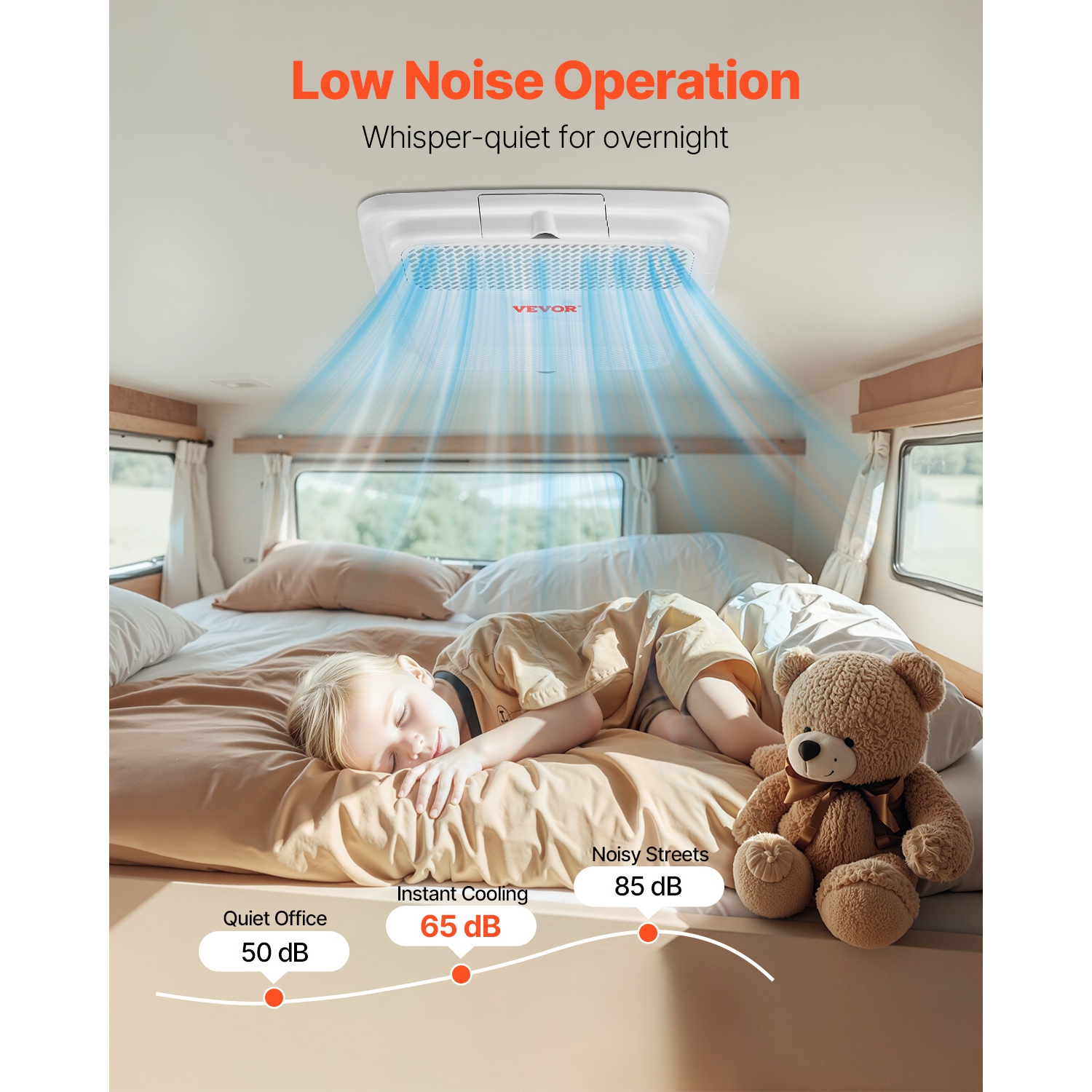 VEVOR 15000 BTU RV Air Conditioner, Non-Ducted Rooftop RV AC, 65 dB Quiet Design, Highly Fit Air-conditioning Unit for Replacing Old Damaged Units,