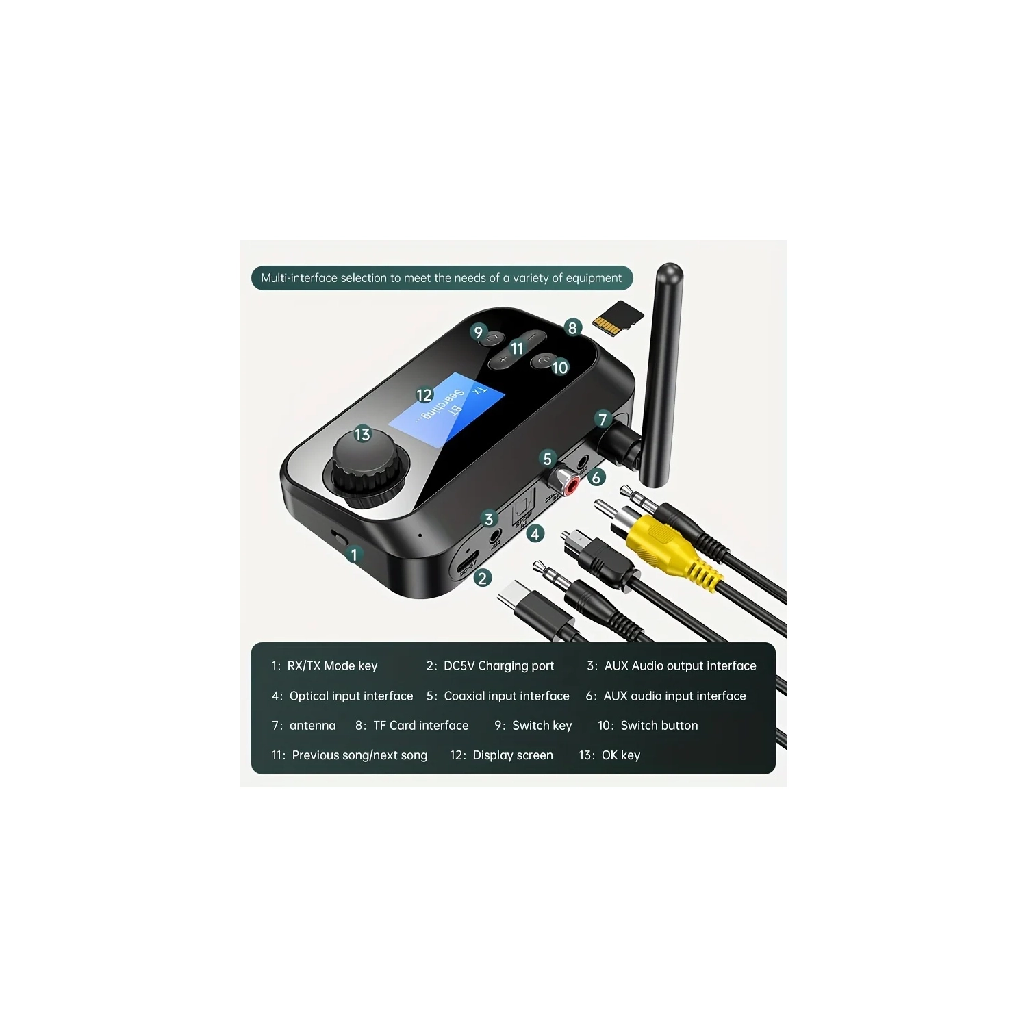 Adaptateur Bluetooth 5,4 Récepteur audio TV Émetteur sans fil dédié TV Home Stereo Low Latency Adaptateur audio sans fil