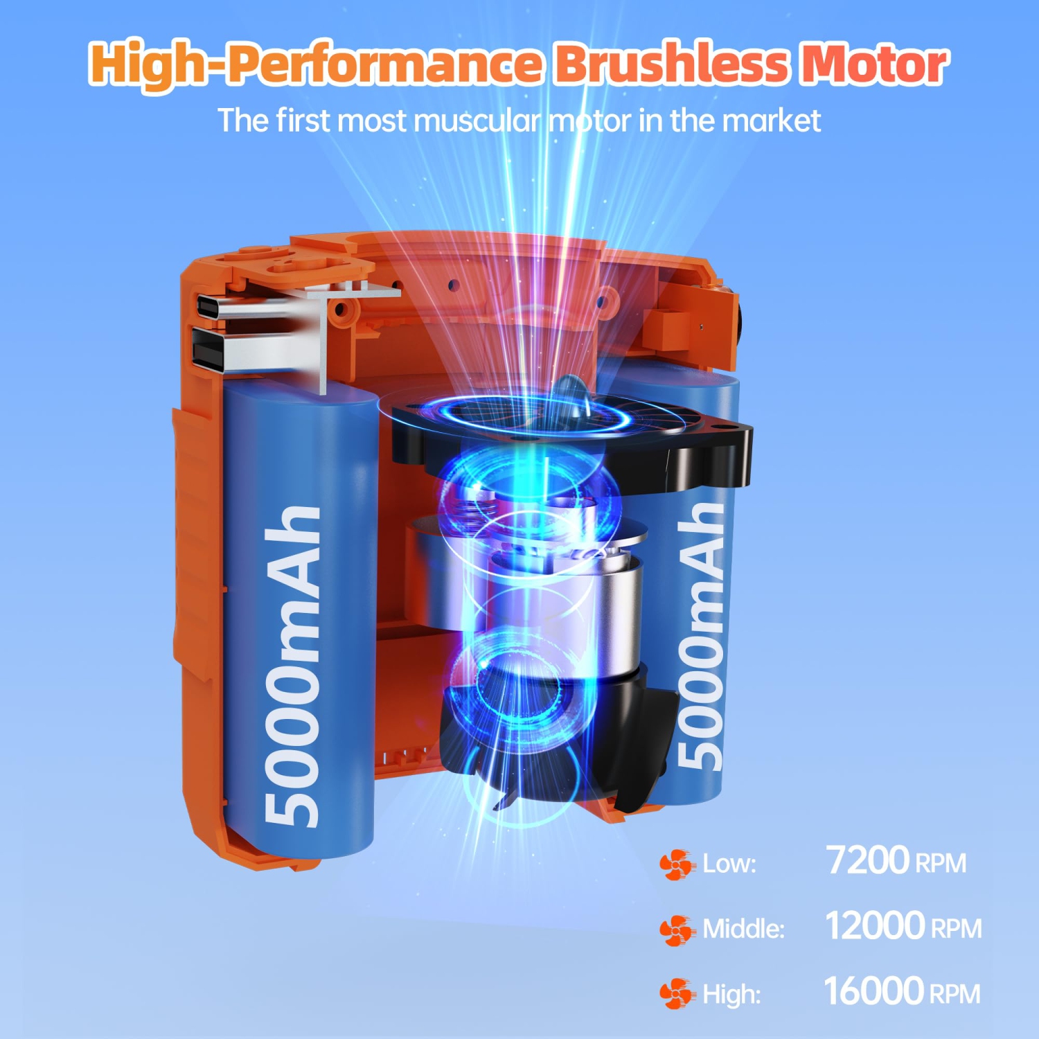 Ventilateur portatif à pince de ceinture avec batterie 10000 mAh, 3 vitesses, lampe LED SOS pour la construction, l'agriculture, le cyclisme
