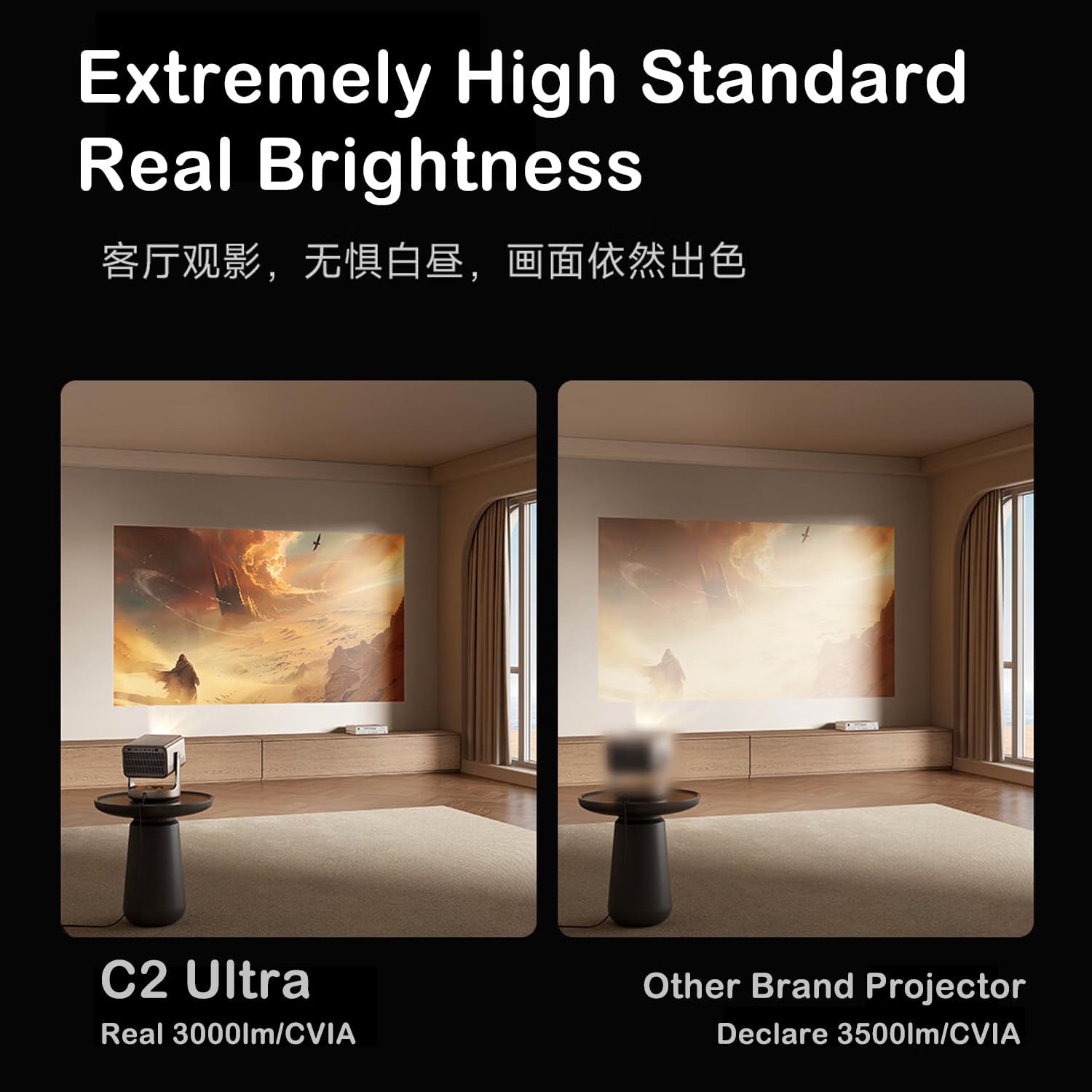 Projecteur laser Vidda C2 Ultra 4K – 3000 lumens CVIA, courte portée, audio JBL, MT9679, 240&nbsp;Hz, Wi-Fi 6, Android OS + KD3 Google TV Stick