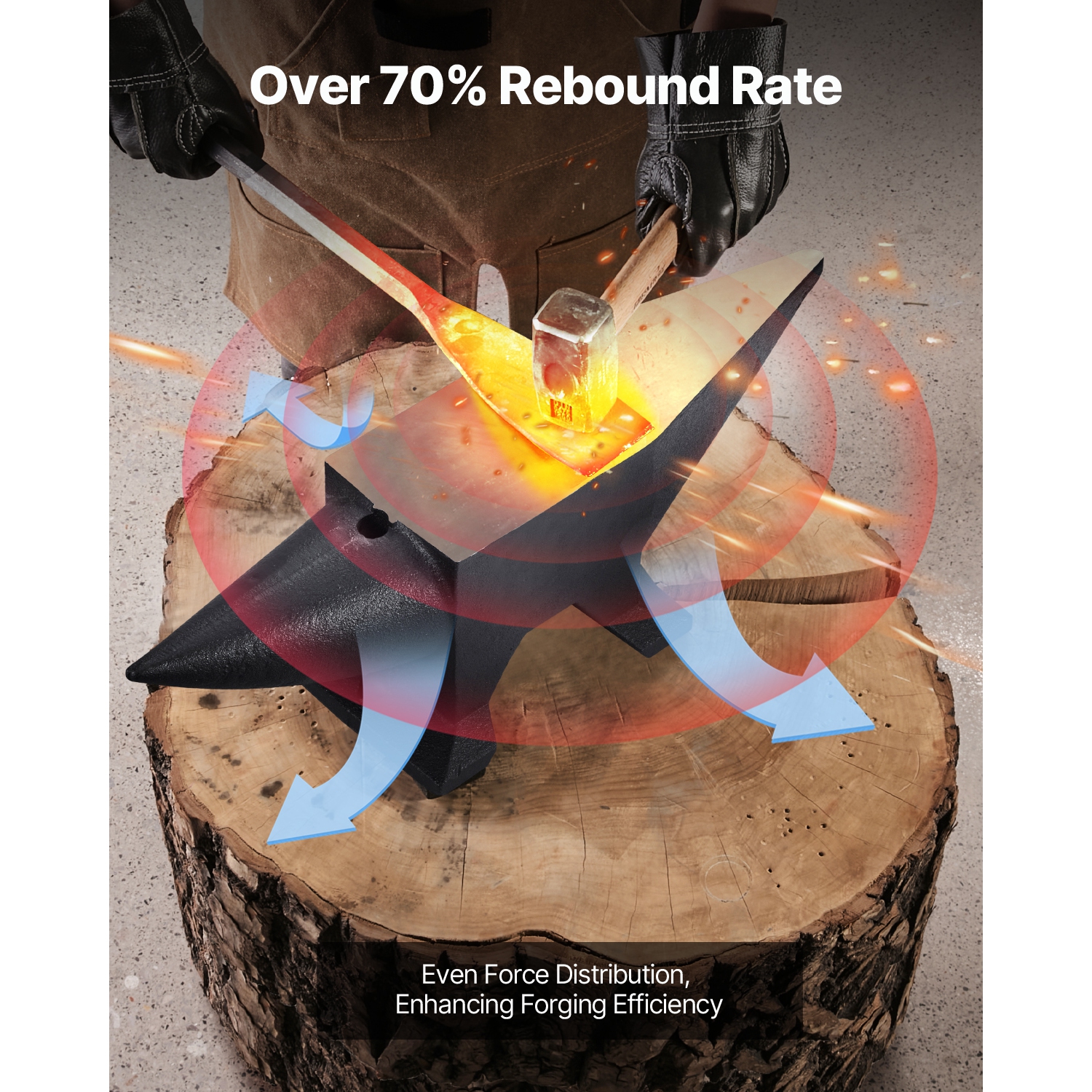 VEVOR 86 Lbs Cast Iron Anvil, Single Horn Anvil with Large Countertop and Stable Base, High Hardness Rugged Round Horn Anvil Blacksmith, for Bending,