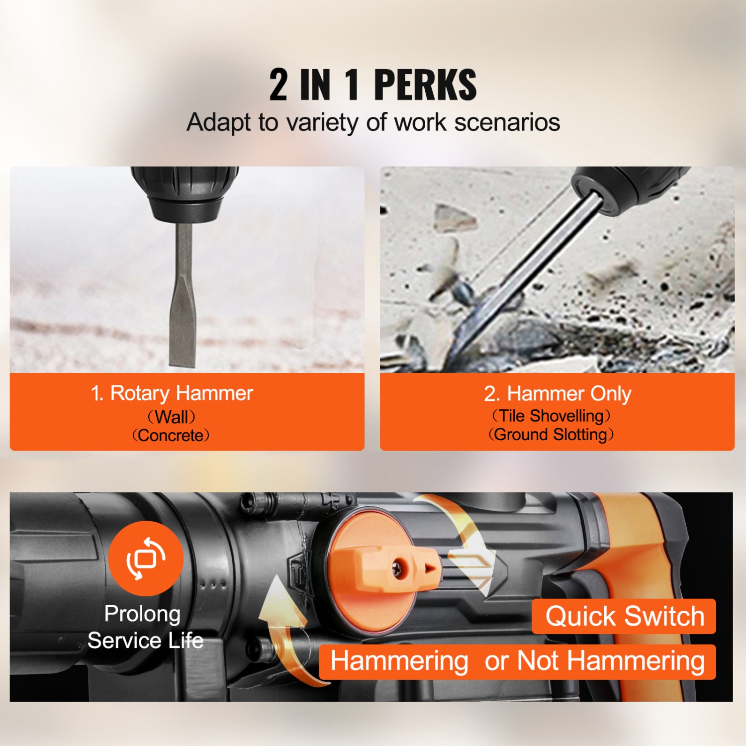 VEVOR 1-9/16 Inch SDS-Max Rotary Hammer Drill, 13Amp Corded Drills, Heavy Duty Chipping Hammers with Vibration Control & Safety Clutch, Electric