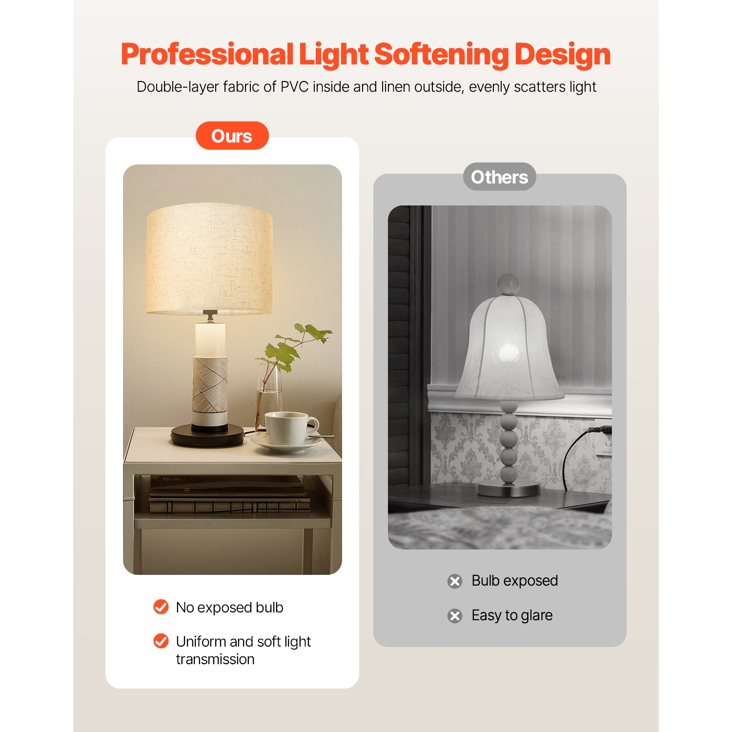 VEVOR Drum Lamp Shade, 13 in Top x 13 in Bottom x 10 in High, Medium Drum Linen Lampshade, Replacement Lamp Shade for Table Lamps Floor Lamps Pendant