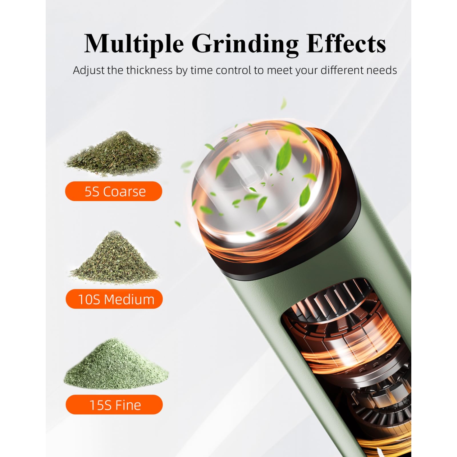 Portable Electric Grinder, Mini Automatic Herb Grinder, Kitchen Grinding Tools