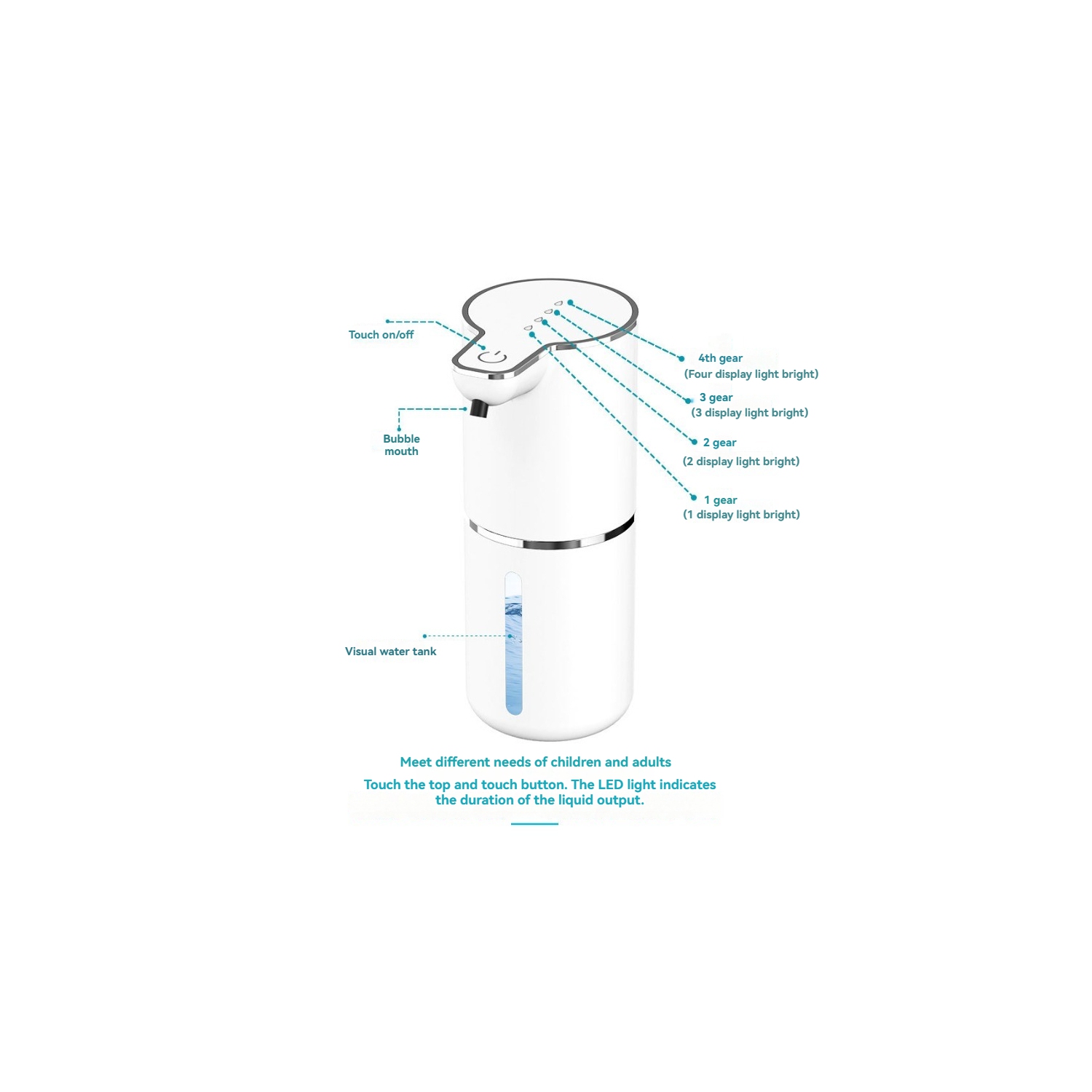 Distributeur de savon à capteur, distributeur automatique de savon pour les mains en mousse, étanche IPX5, chargement USB, réglage de capacité à 4