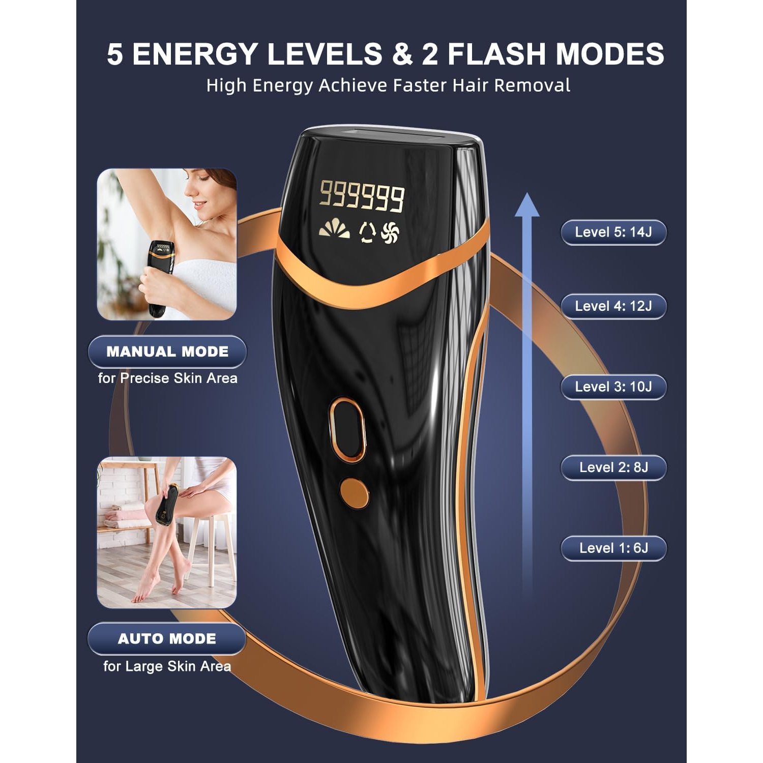 Laser Hair Removal,IPL Hair Removal Permanent for Women and Men,Hair Removal Device 999999 Flashes at-Home for Facial Legs Arms Whole Body