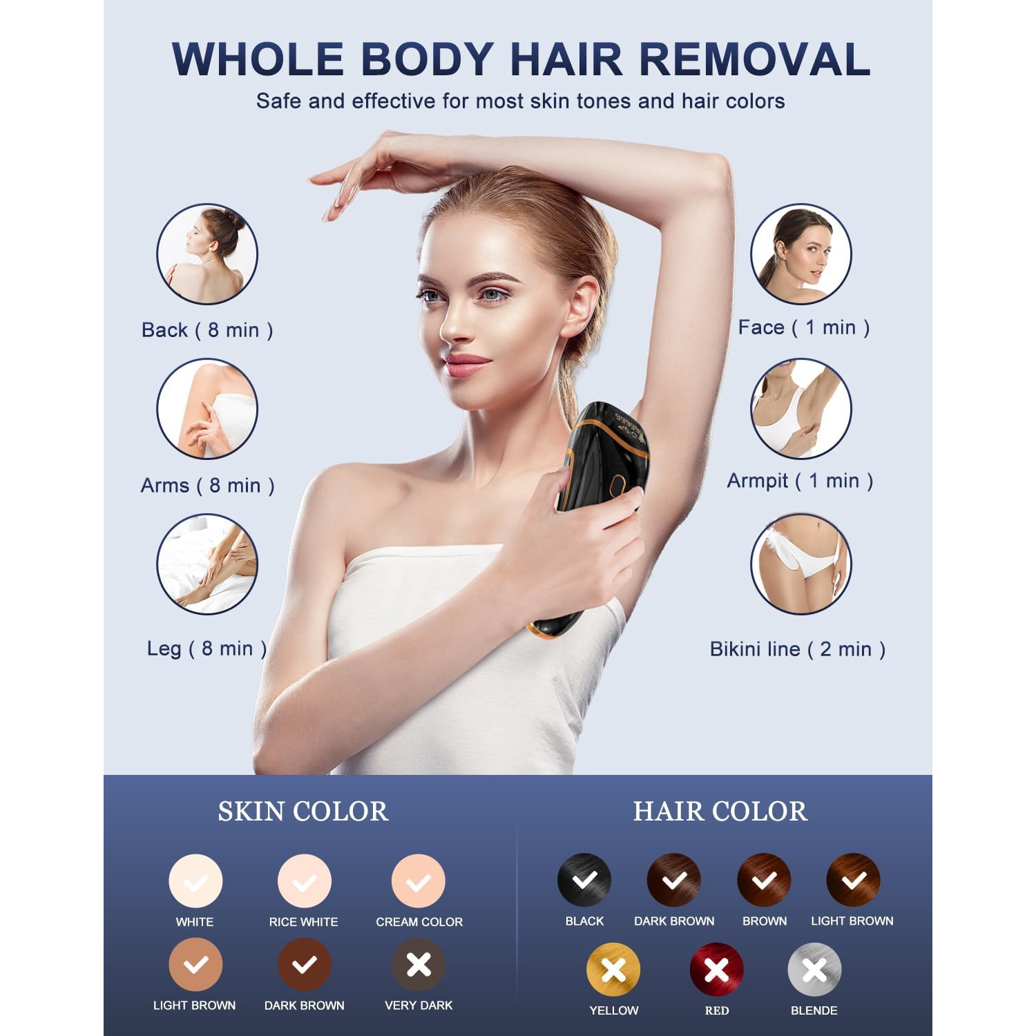 Laser Hair Removal,IPL Hair Removal Permanent for Women and Men,Hair Removal Device 999999 Flashes at-Home for Facial Legs Arms Whole Body