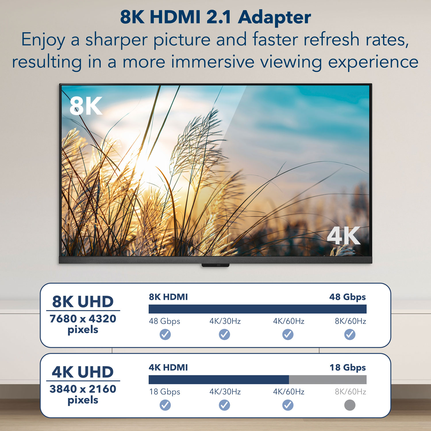 Adaptateur USB-C à HDMI 2.1 d'Insignia - Exclusivité Best Buy