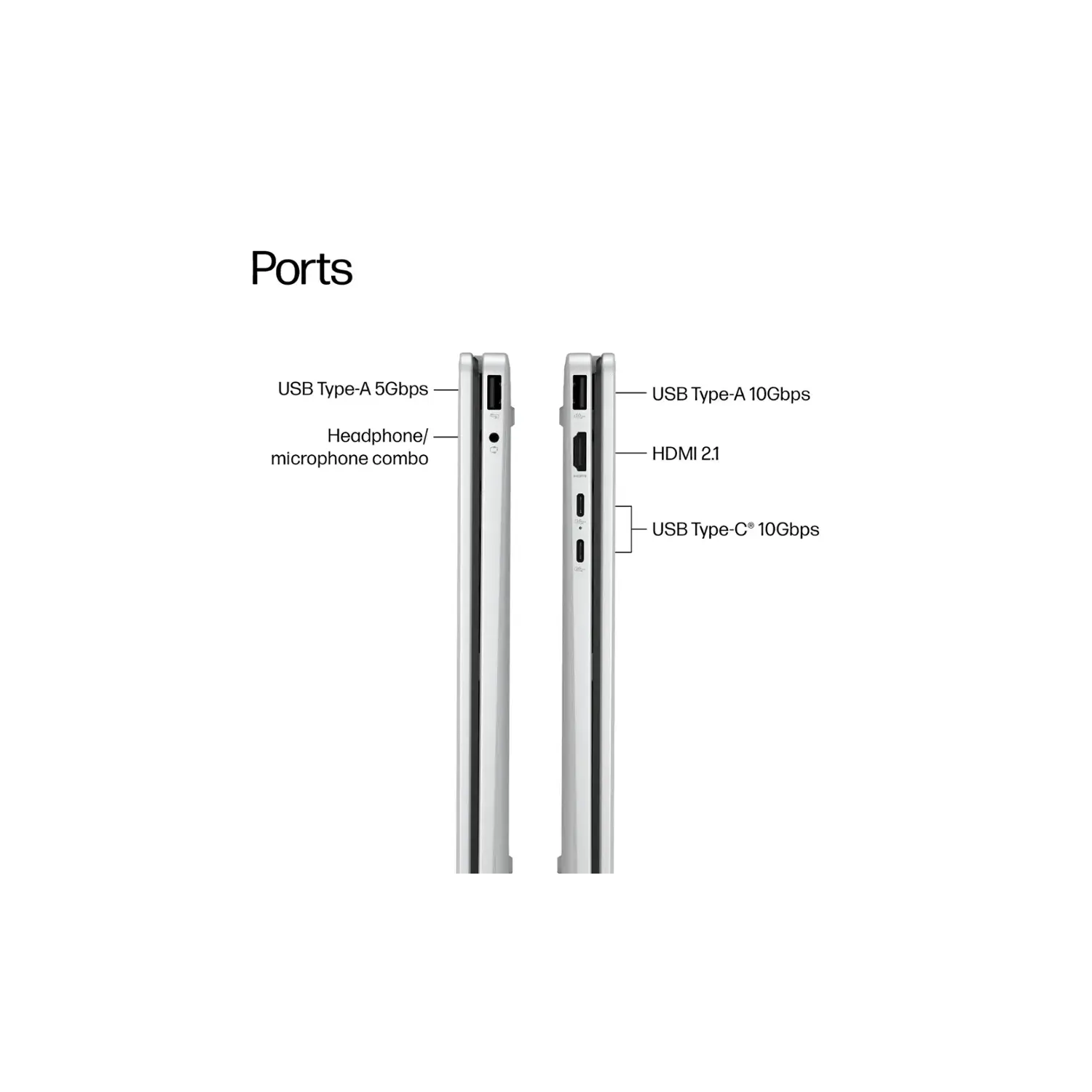 HP OmniBook 5 Flip 2-in-1 14" 2K IPS TouchScreen Laptop, Intel Core 7, 16GB LPDDR5 512GB SSD, AI Copilot, Long Battery Life, Wi-Fi 6E, Win 11 Home,