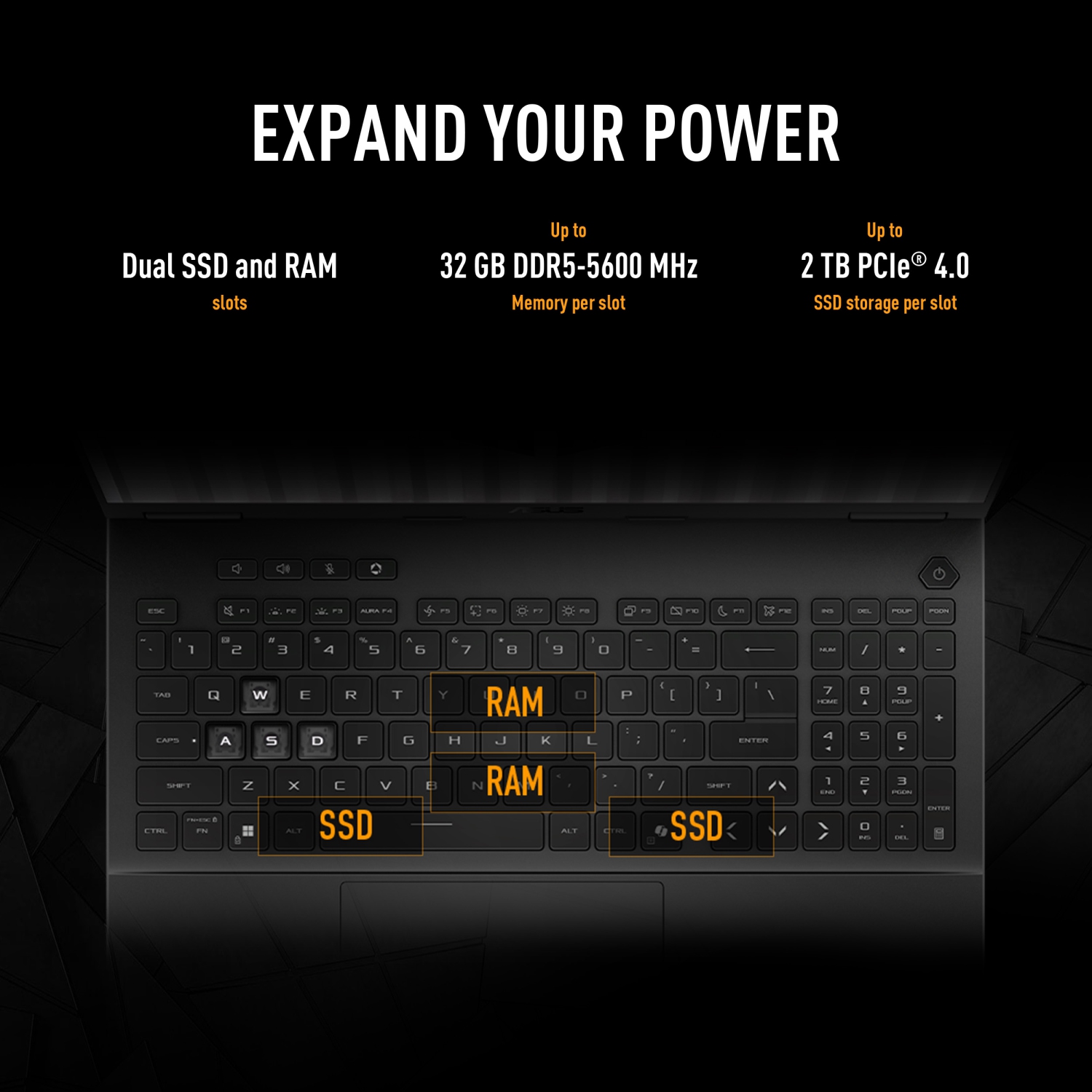 ASUS TUF Gaming A16 Gaming Laptop