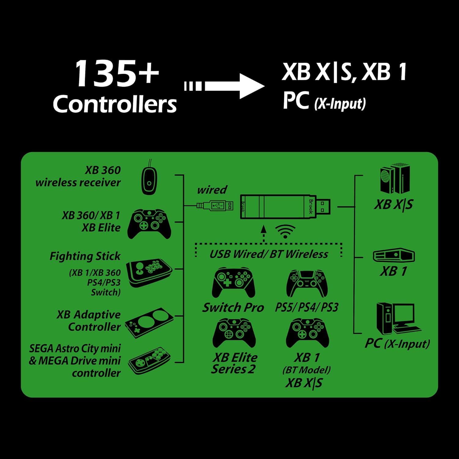 Brook Gaming: Wingman Converter XB 3 [Electronics]