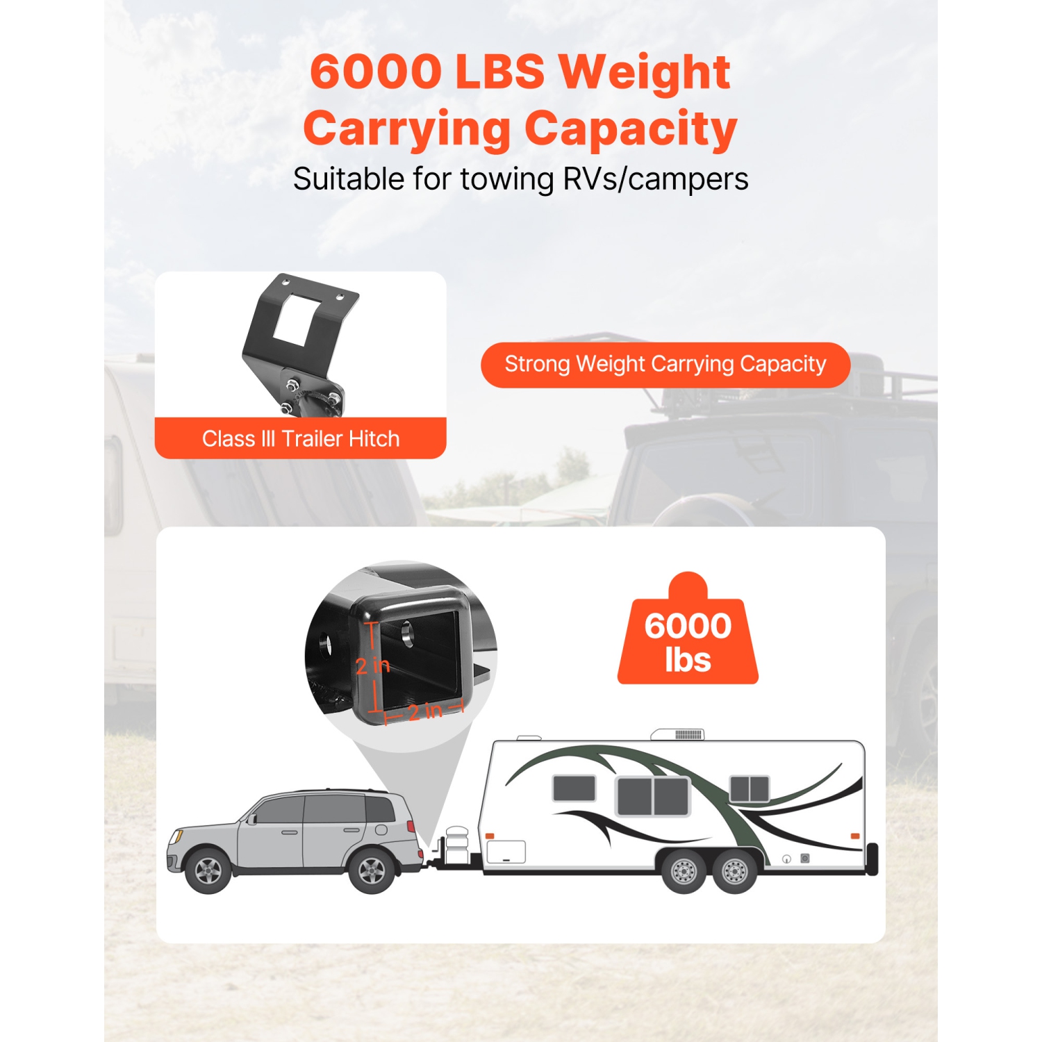 VEVOR 6000 lbs Class 3 Trailer Hitch, 2-Inch Receiver, Q345B Steel Tube Frame, Compatible with 2012-2016 Honda CR-V, Multi-Fit Hitch to Receive Ball