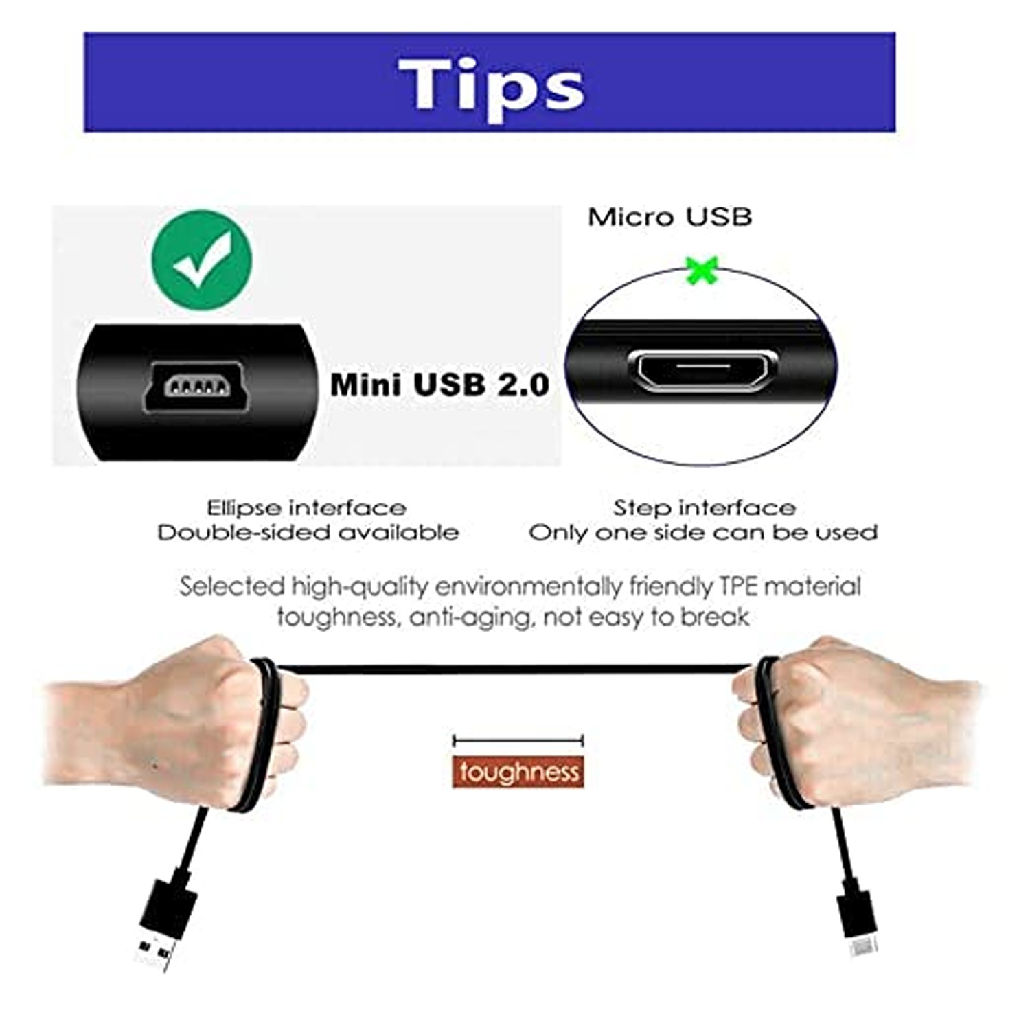 CYJZQ – Câble de recharge mini USB pour GPS de remplacement, câble de chargement pour transfert de données compatible avec le câble de chargement