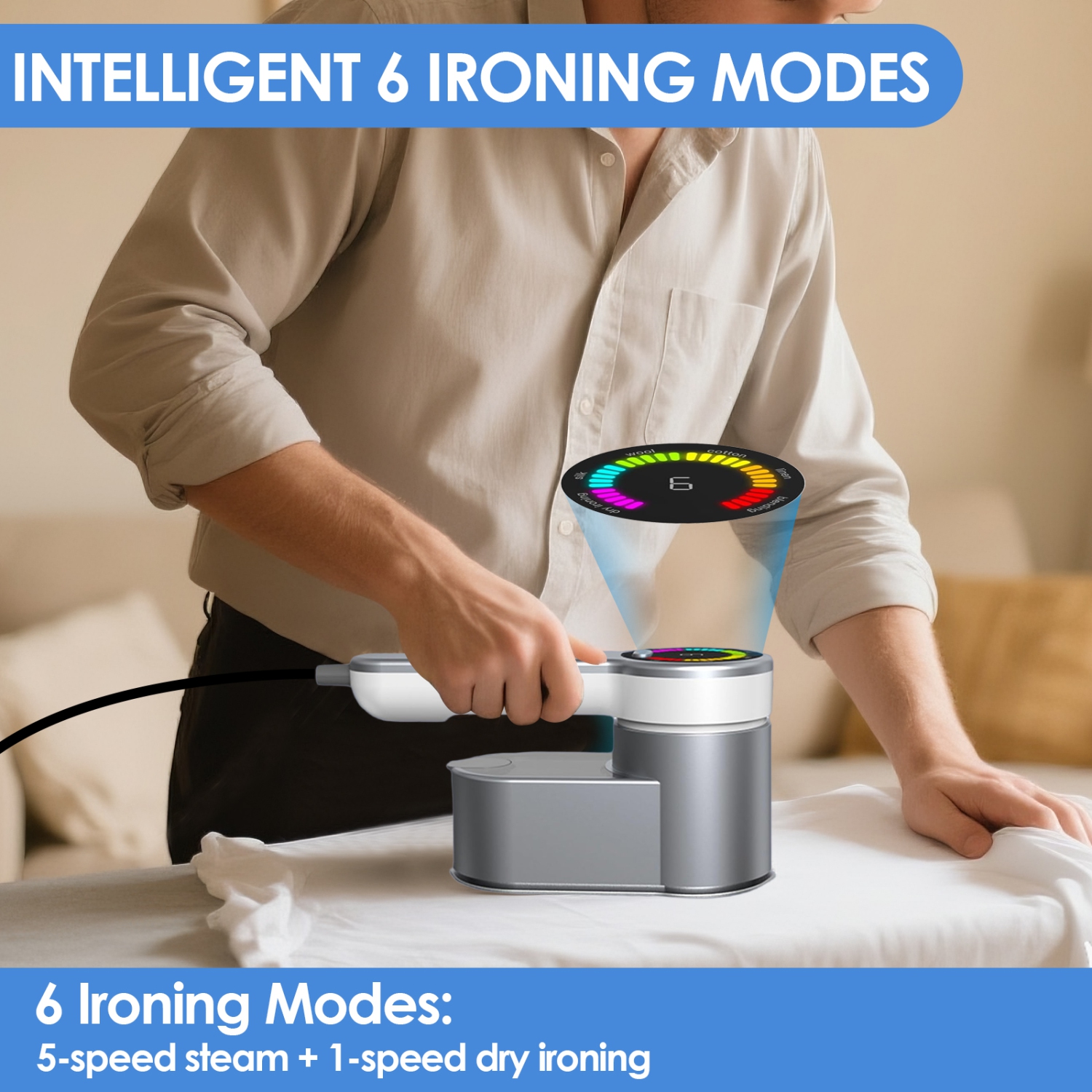 Défroisseur à vapeur portatif – Commande automatique de la température à 6 vitesses, mini défroisseur de voyage portatif, fer à repasser domestique à