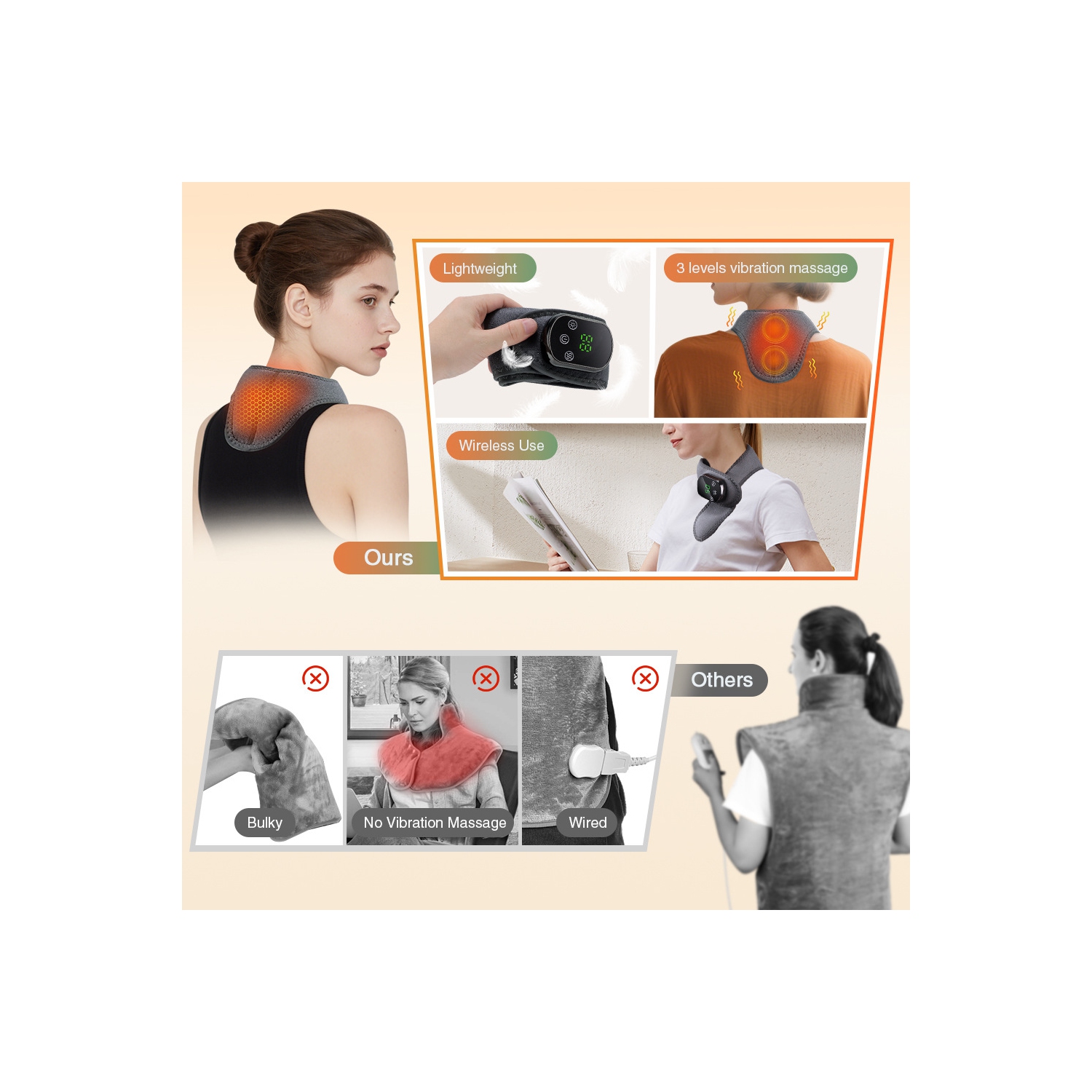 Electric Heating Vibration Massager Heating Therapy Hot Compress Wireless Controller Hot Compress USB Charging Vibration With Heating - Ankle Massager