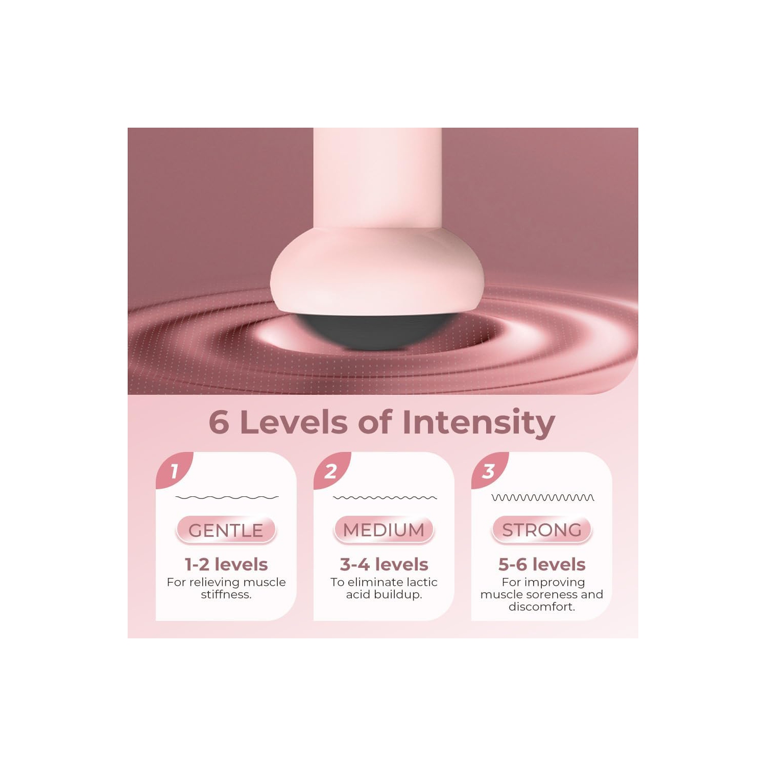 Handheld Cellulite Massager,Body Sculpting Machine,Lymphatic Drainage Massager,Stomach Massager for Belly Fat,Electric Massage Tool for Waist Legs