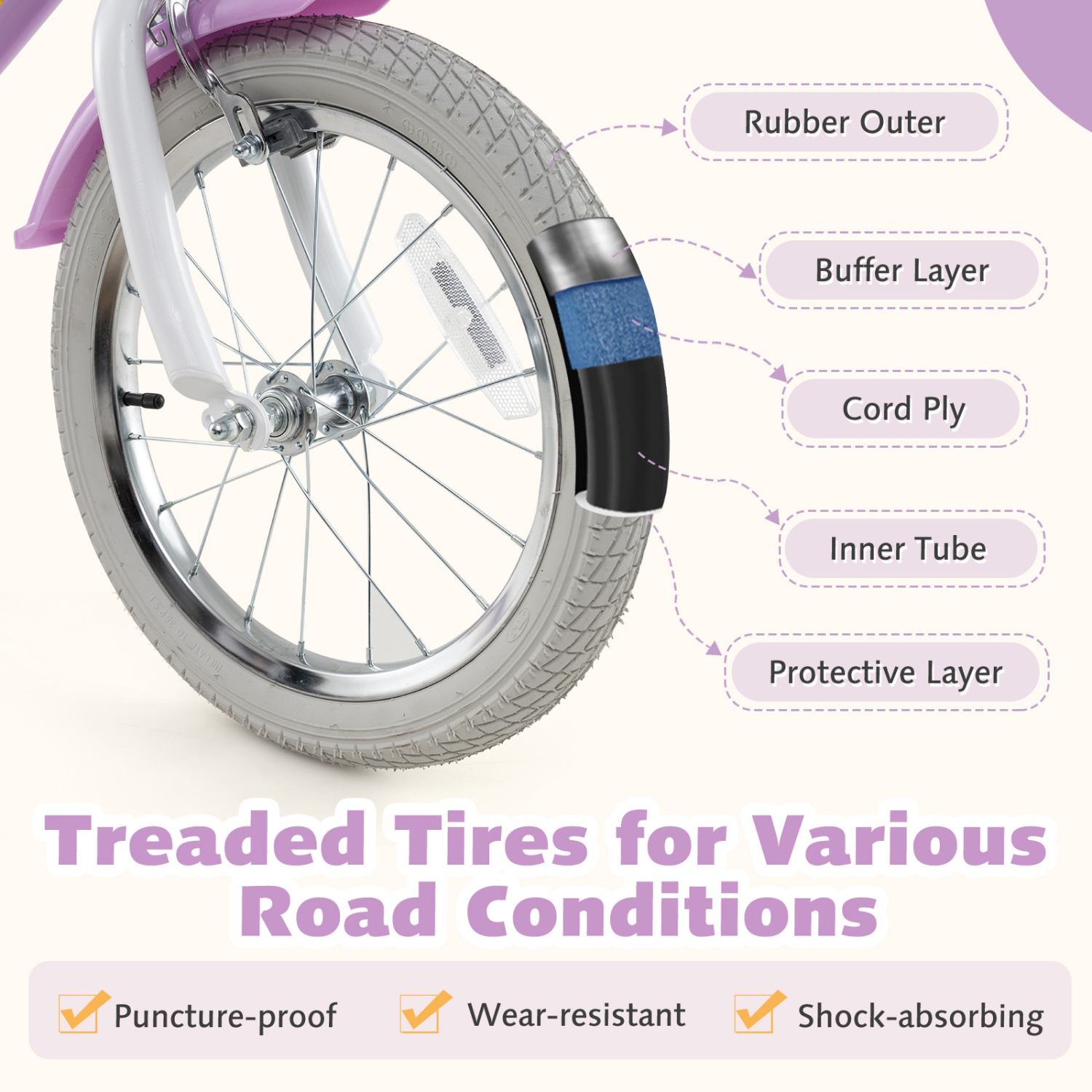 Gymax 16 Inches Kids Bicycle w/ Basket Doll Seat Colorful Streamers Training Wheels