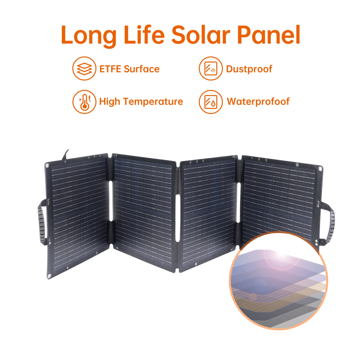 Hot Selling 40W Foldable Solar Charging Panel for Outdoor Camping, Portable Integrated Laminated Lightweight - BlackOutdoor Power Supply