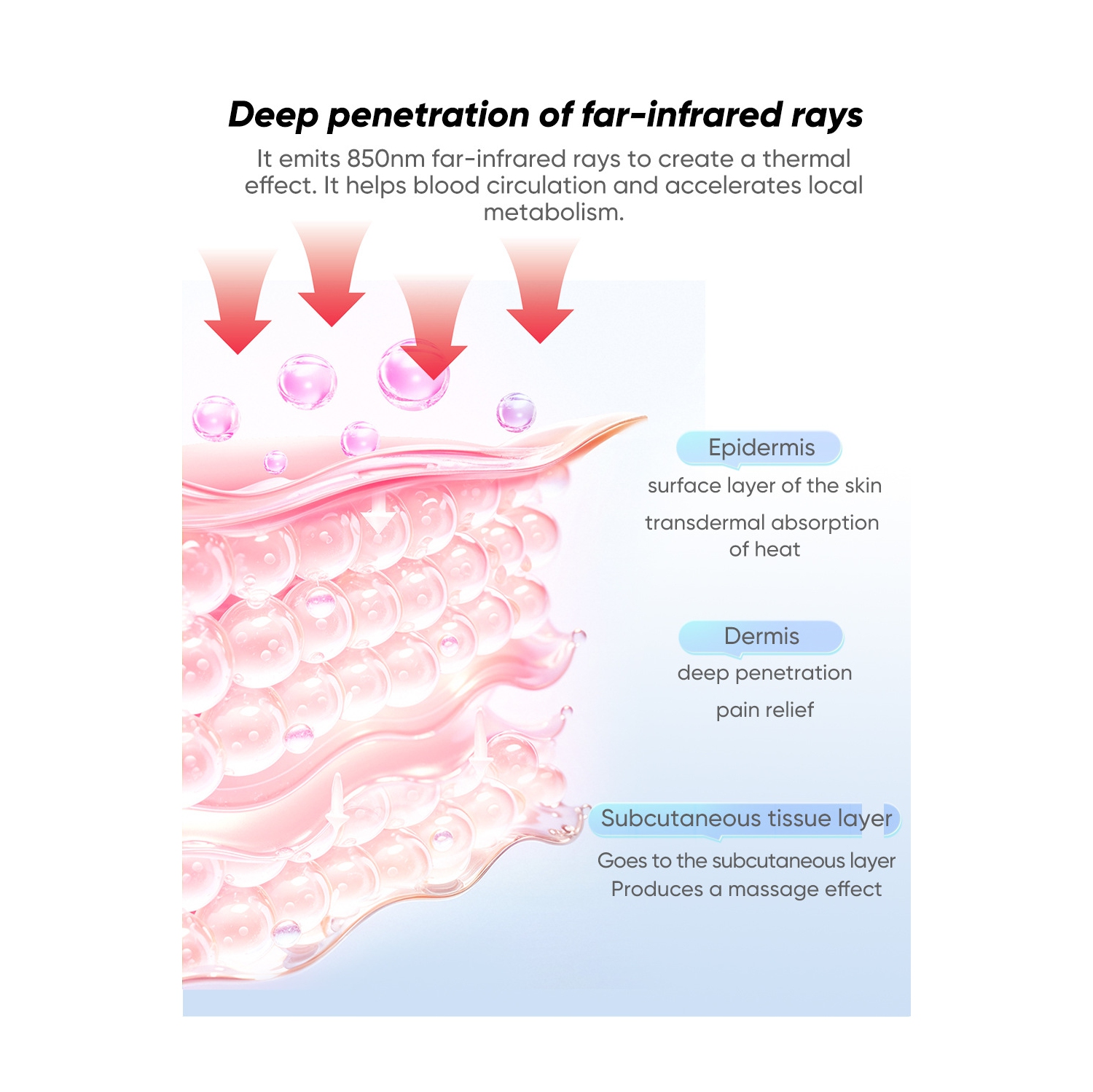 Appareil de massage au poignet EMS chauffant pour soulager la ténosynovite Airbag fascia électrique Poignon masseur au poignet masseur multipoint