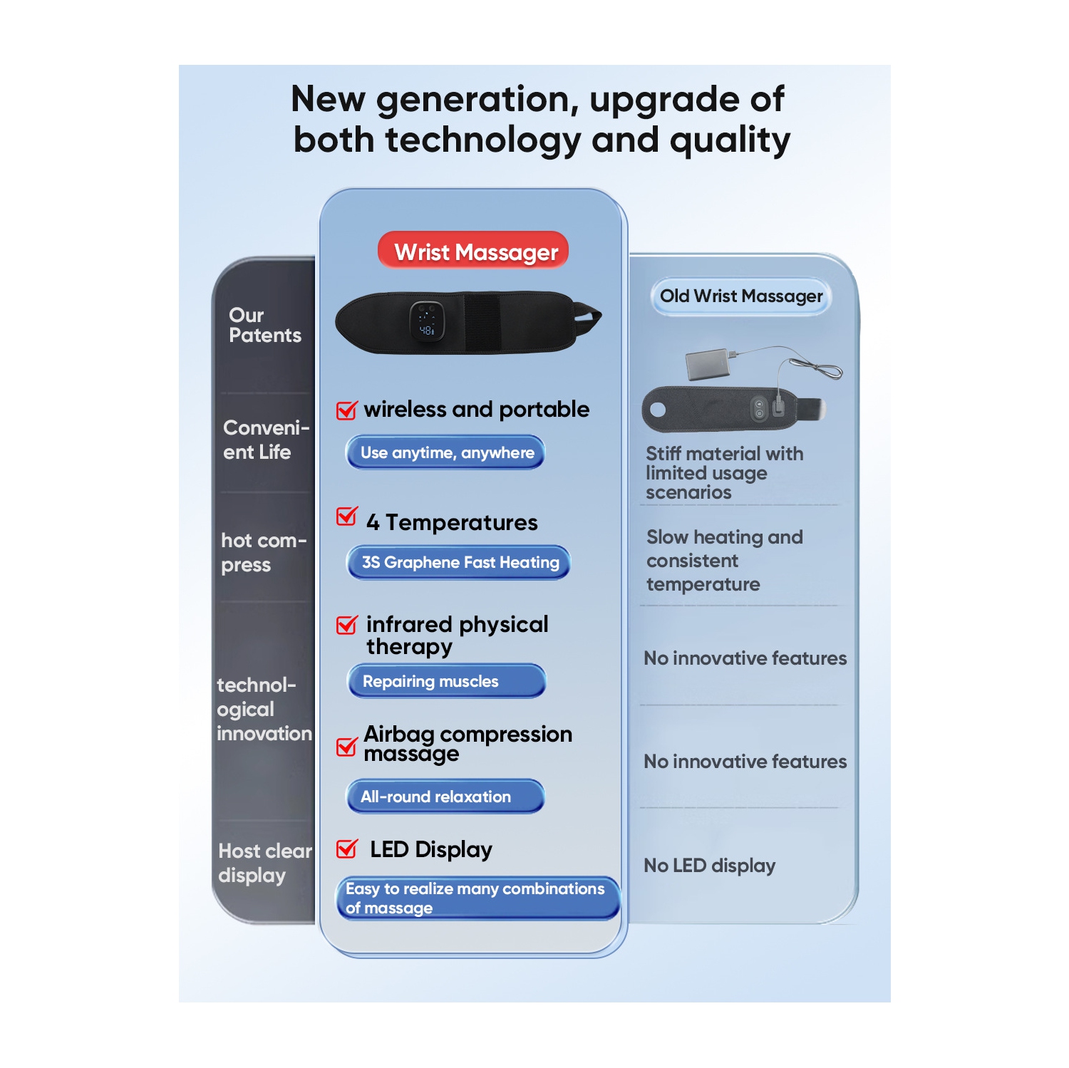 Appareil de massage au poignet EMS chauffant pour soulager la ténosynovite Airbag fascia électrique Poignon masseur au poignet masseur multipoint