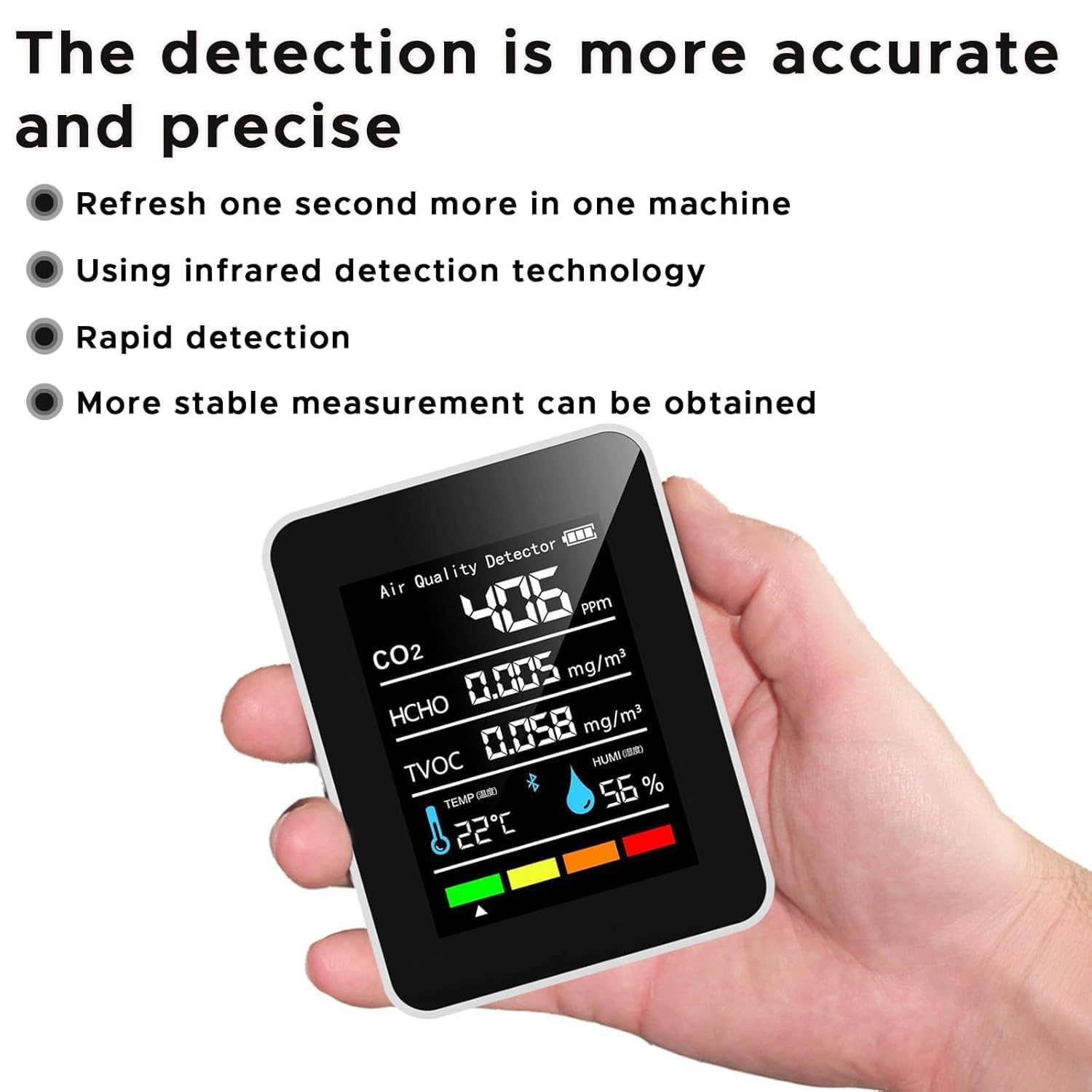 Indoor Air Quality Monitor, 5 in 1 Portable Smart CO2 Monitor for Measuring CO2 | TVOC | HCHO | Temperature | Humidity