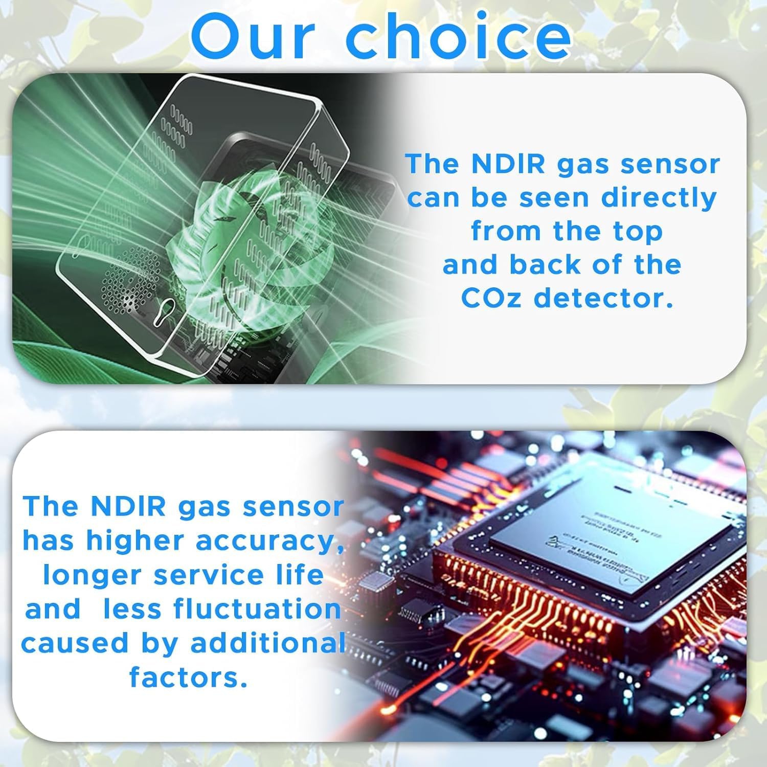 Indoor Air Quality Monitor, 5 in 1 Portable Smart CO2 Monitor for Measuring CO2 | TVOC | HCHO | Temperature | Humidity