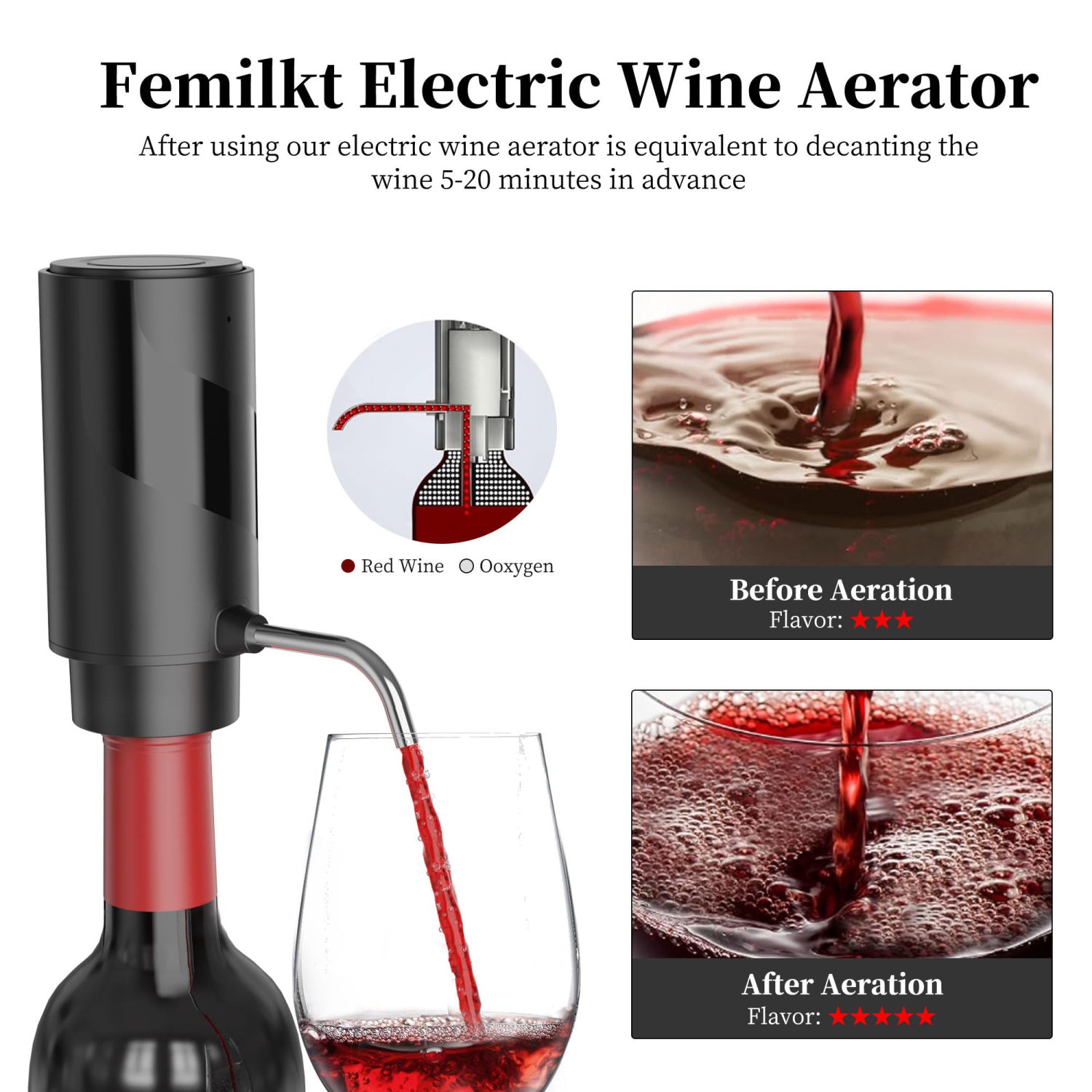 Electric Wine Decanter, USB Rechargeable Wine Dispenser, Automatic Wine Pourer, Holiday Gift for Wine Lovers