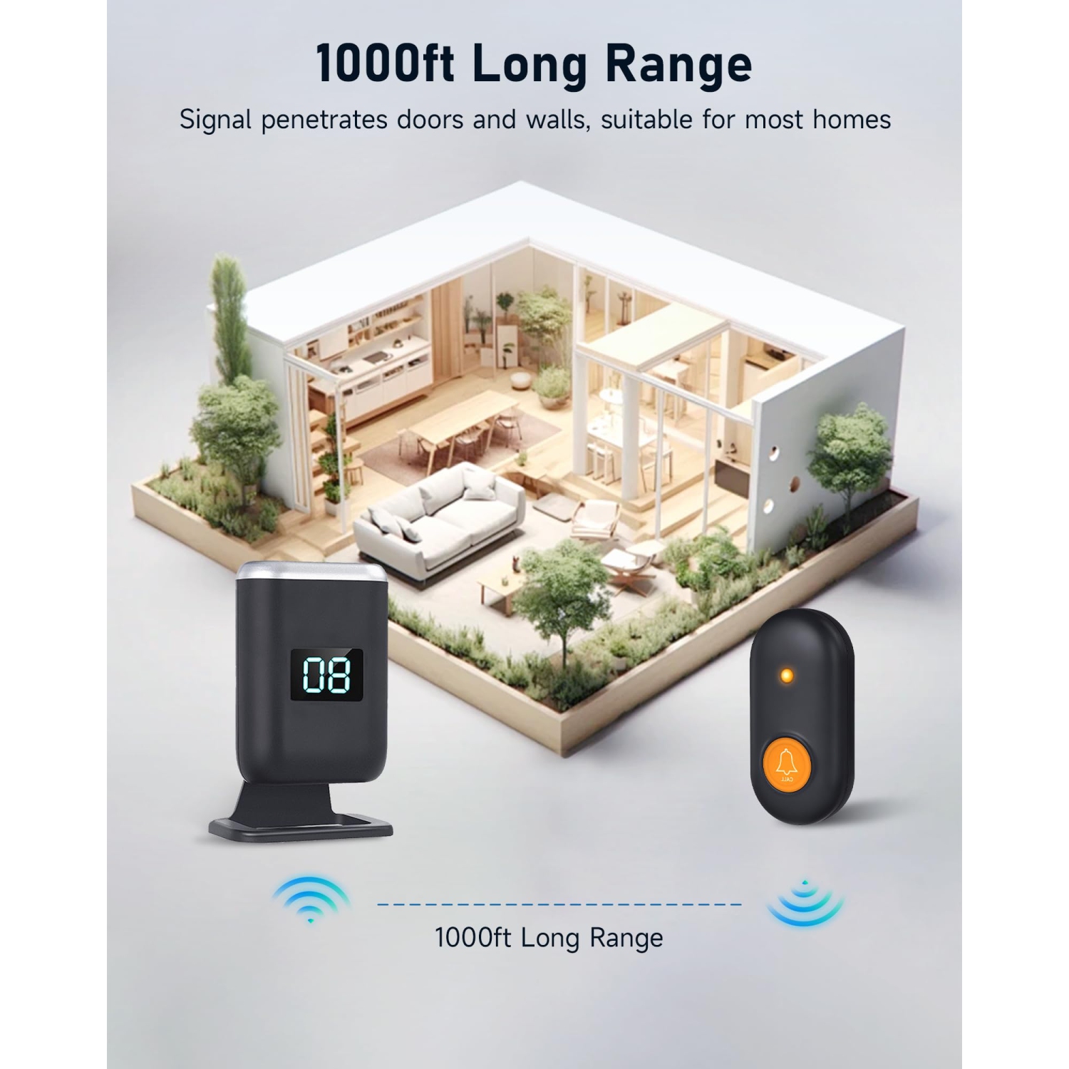 Elderly Life Alarm System, Portable Wireless Alarm, Patient Help Alarm, Effective Range 1000 Feet, No Monthly Fee