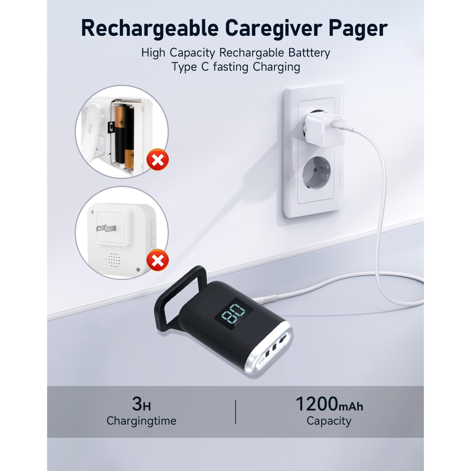 Elderly Life Alarm System, Portable Wireless Alarm, Patient Help Alarm, Effective Range 1000 Feet, No Monthly Fee