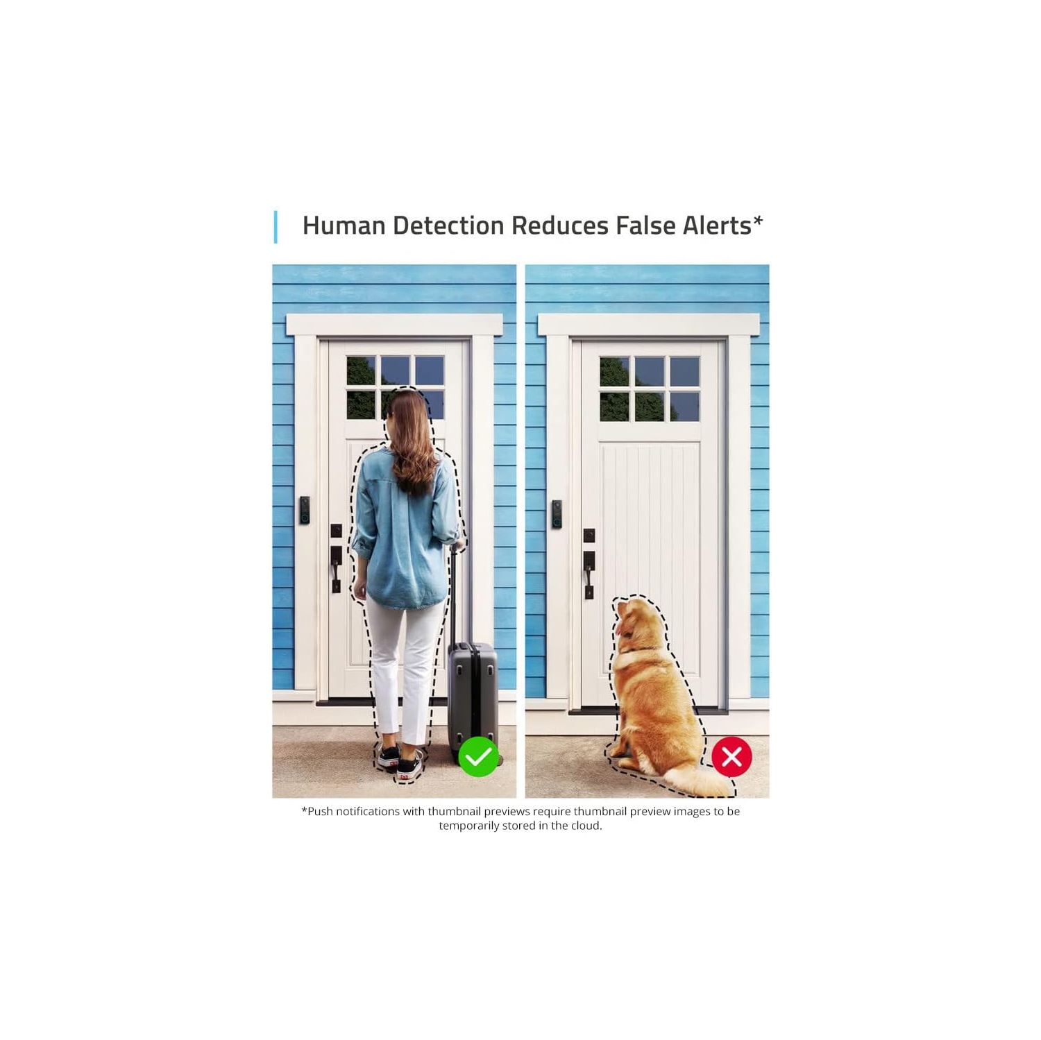 Eufy Video Doorbell 2K Wired Security Camera- Refurbished(Excellent)