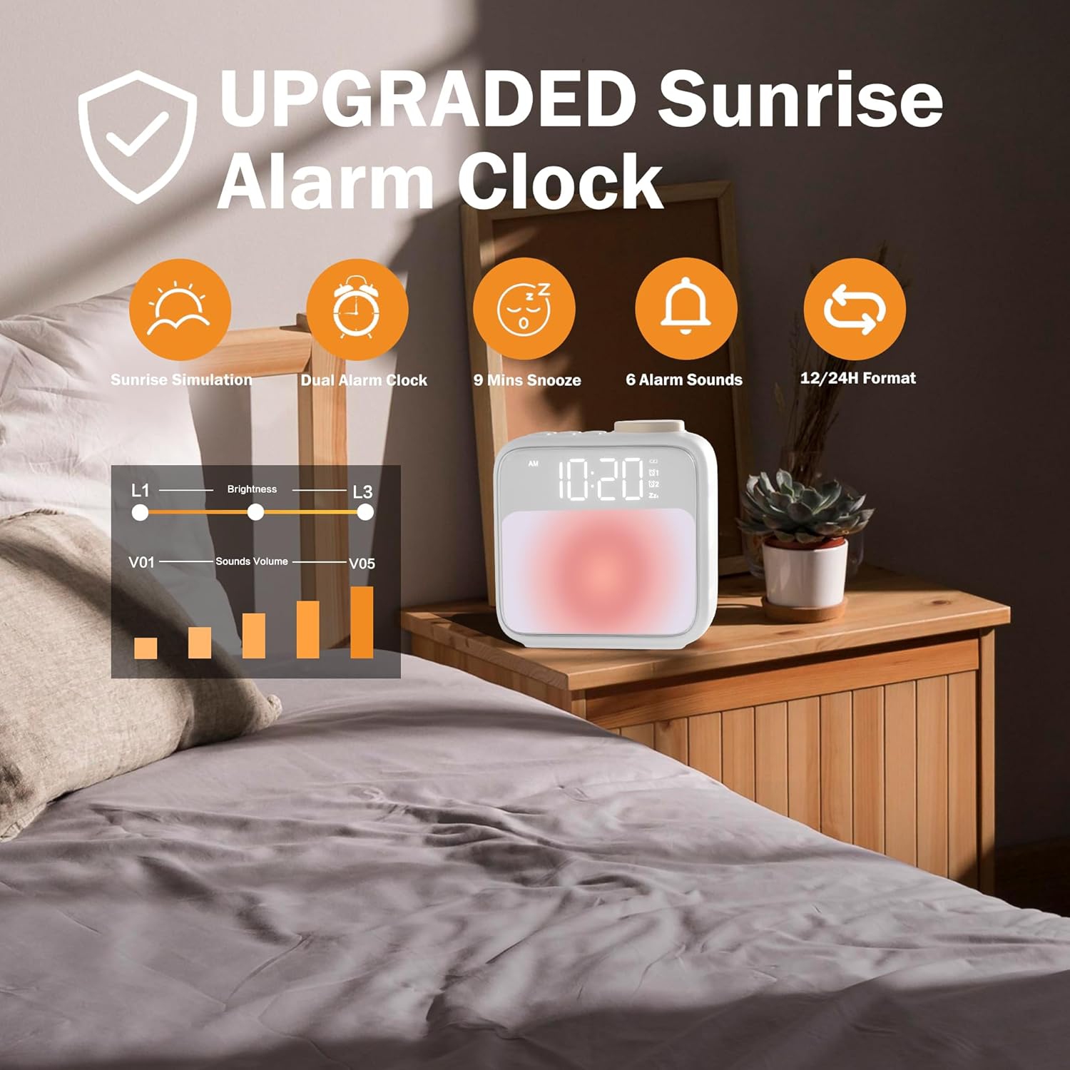 Sunrise Alarm Clocks for Bedroom,Digital Clock with Sound Machine Night Light,Rechargeable Alarm Clock for Kids Heavy Sleepers Teens Living Room
