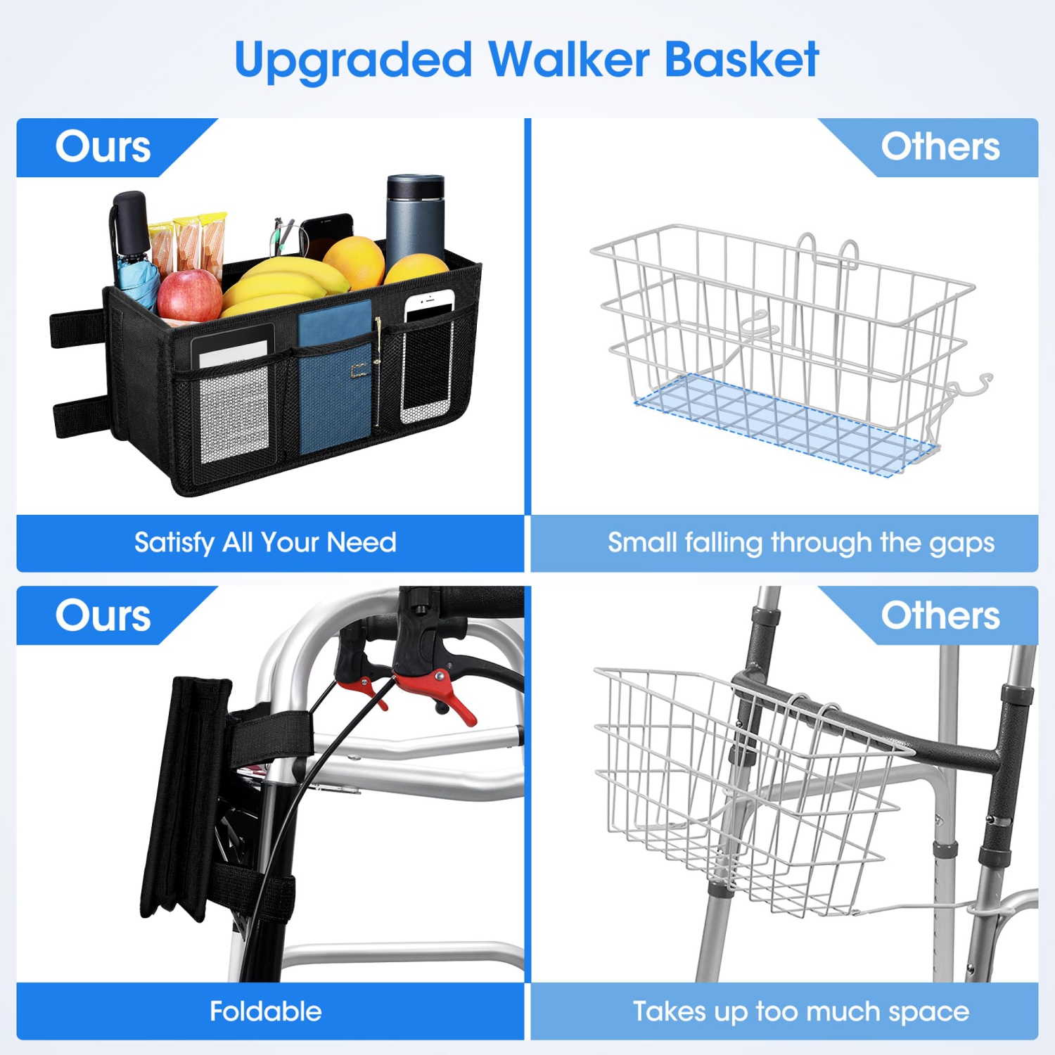 Folding Walker Storage Bag, Walker Storage Basket, Large Capacity Walker Bag Suitable for the Elderly and People with Walking Difficulties