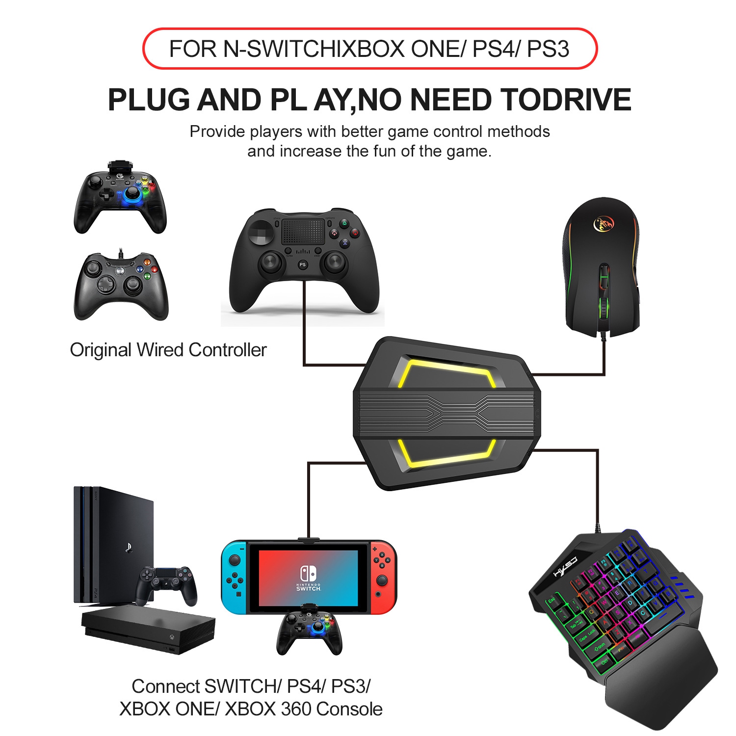 P6 keyboard and mouse set converter supports a variety of game consoles and game controllers on the market - P6 + V100 + H300 converter keyboard and