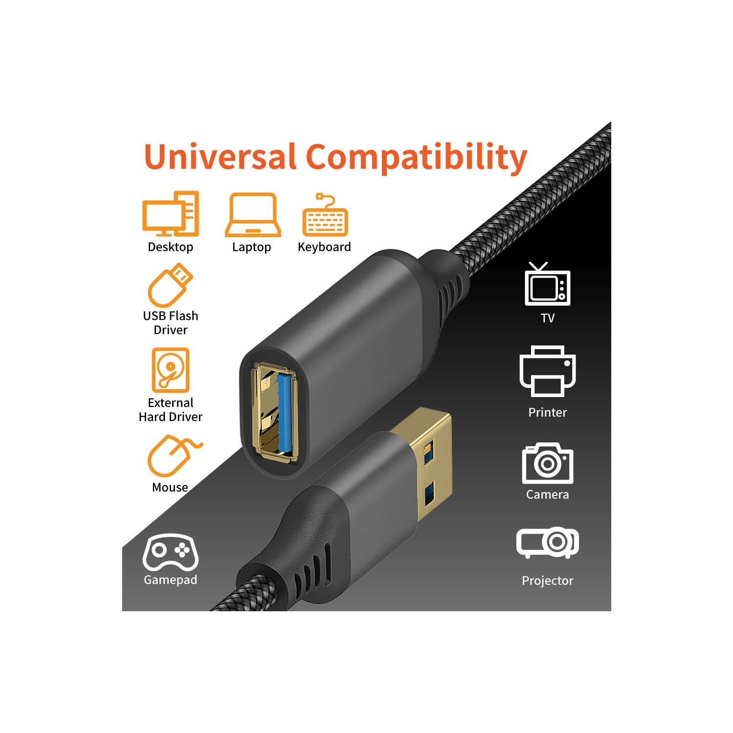 USB 3,0 mâle à femelle Câble de données USB Disque Souris Clavier Souris de jeu PS4 Console de jeu PS5 Câble rallonge de recharge - 1 m gris