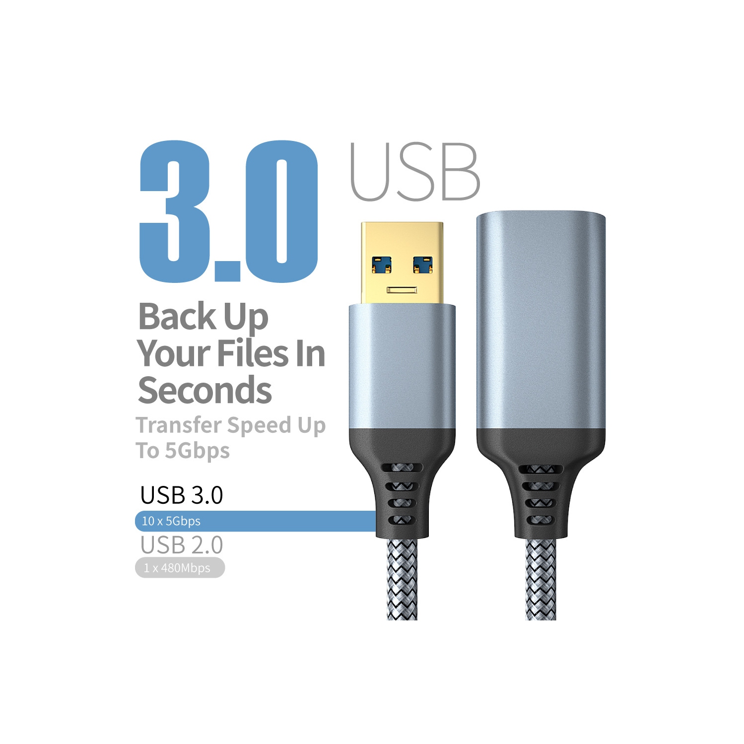 USB 3,0 mâle à femelle Câble de données USB Disque Souris Clavier Souris de jeu PS4 Console de jeu PS5 Câble rallonge de recharge - 1 m gris