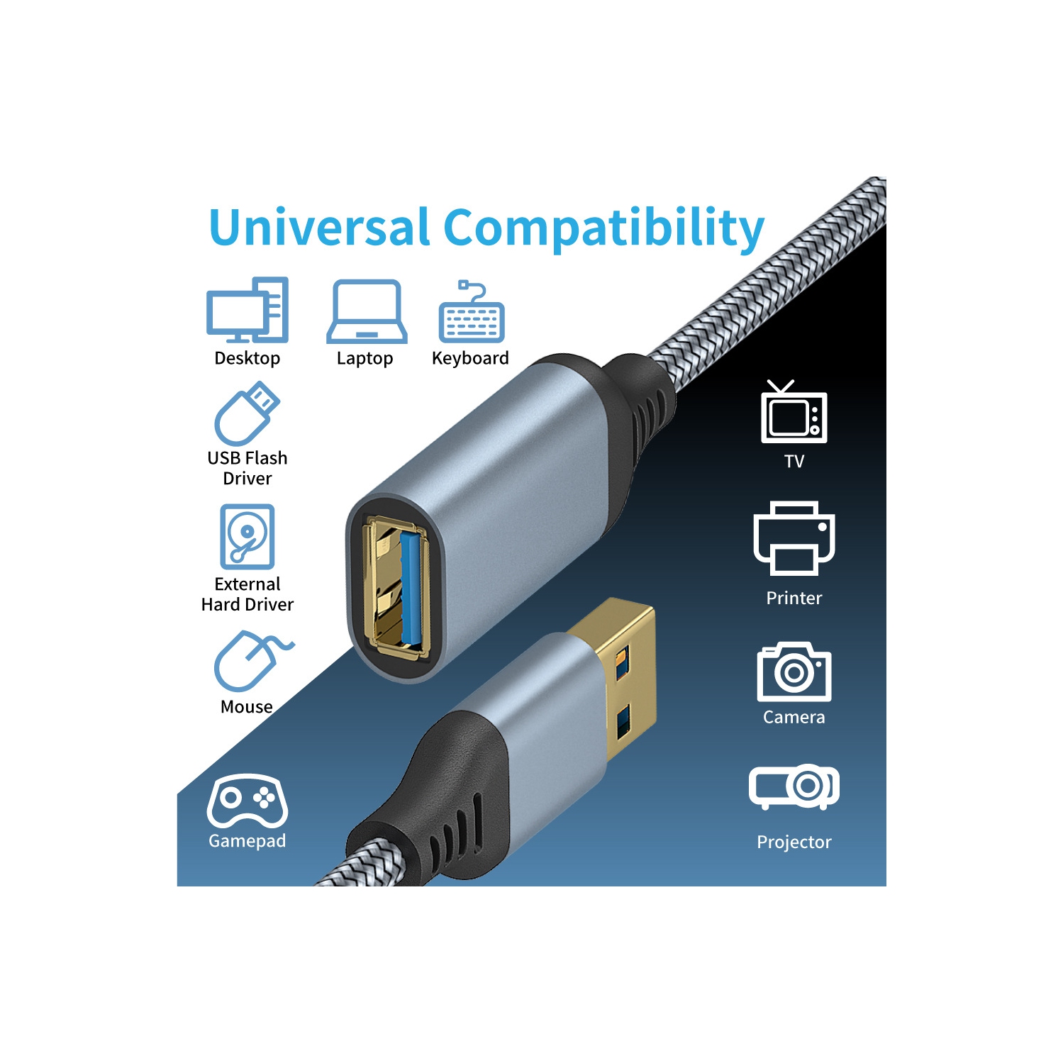 USB 3,0 mâle à femelle Câble de données USB Disque Souris Clavier Souris de jeu PS4 Console de jeu PS5 Câble rallonge de recharge - 1 m gris