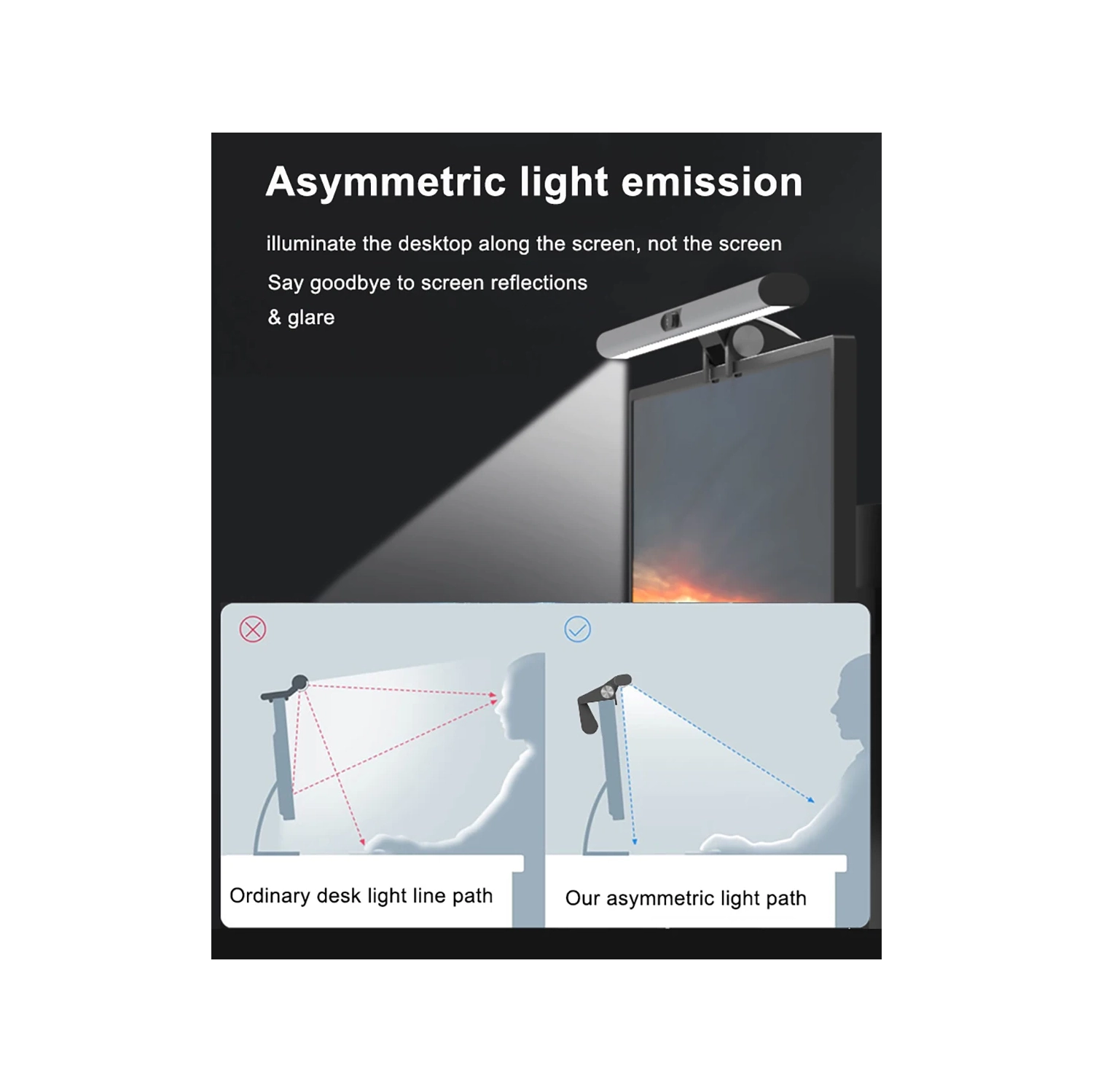 Écran d'ordinateur Écran d'ordinateur Lampe suspendue Lampe à pince USB Ordinateur dortoir Bureau de lecture Protection des yeux Lampe de bureau