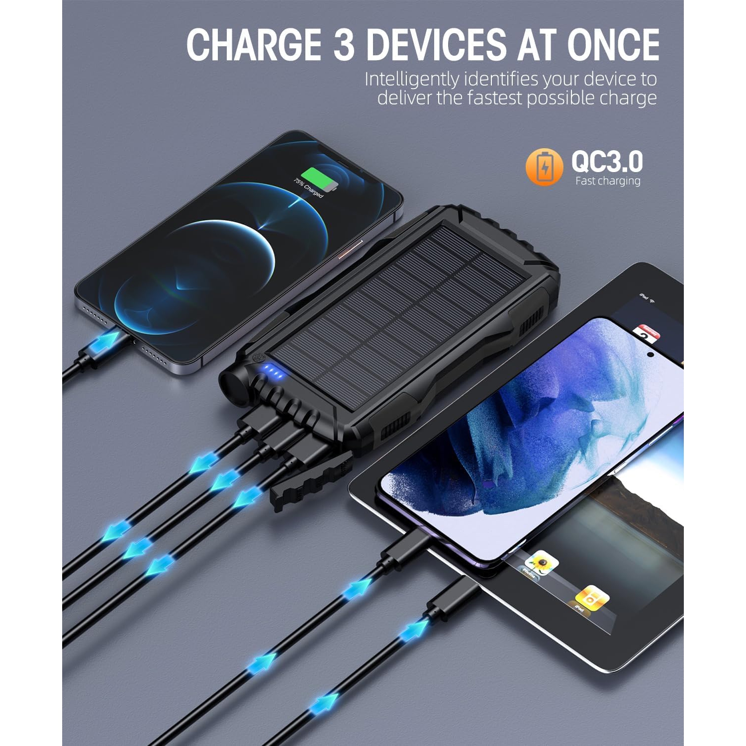 Chargeur portable à énergie solaire 42800 mAh de Mregb – Recharge rapide, chargeur portatif avec lampe de poche – EXPÉDITION GRATUITE