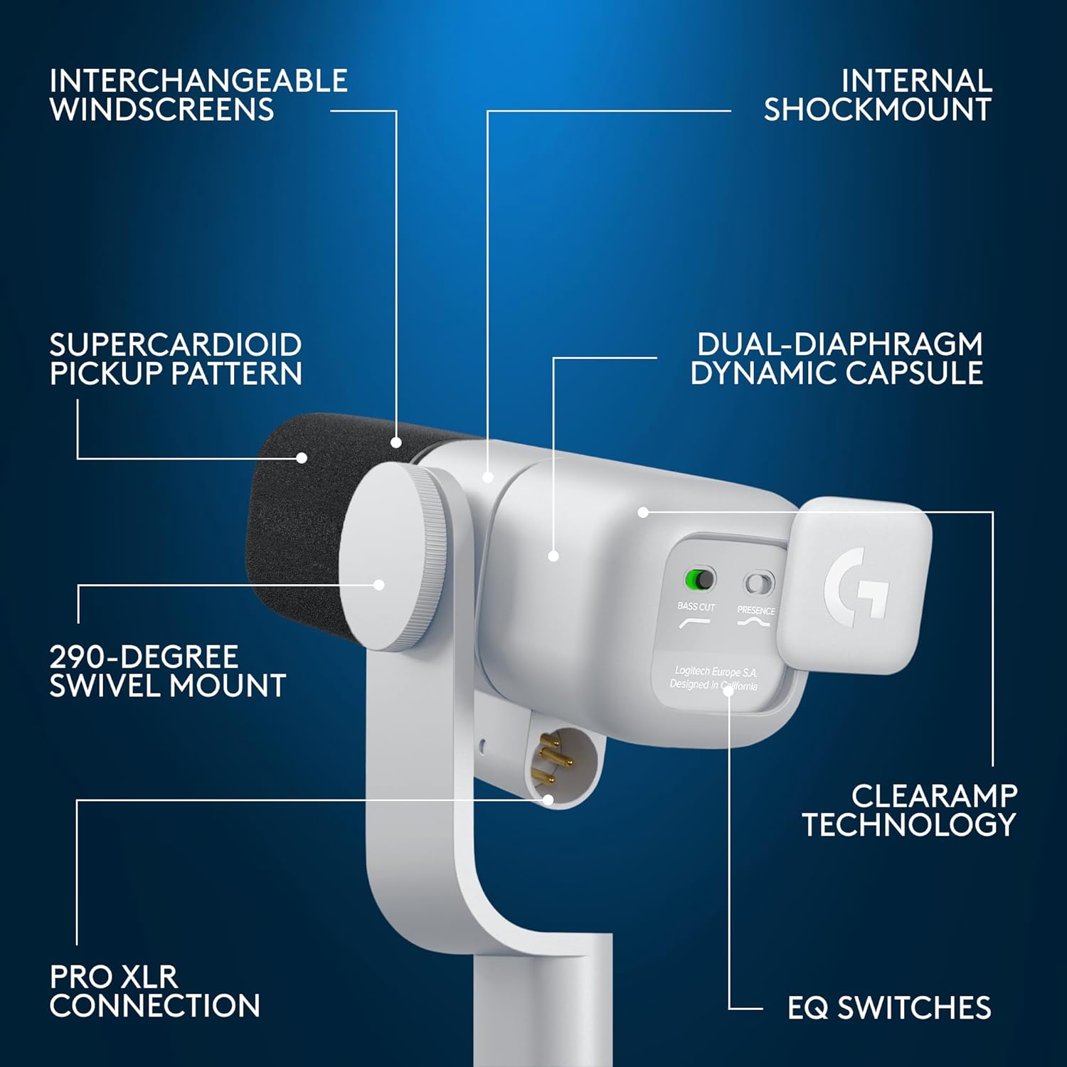 Boîte ouverte - Microphone dynamique actif XLR pour diffusion de jeu Yeti Studio de Logitech avec préamplificateur actif ClearAmp - Blanc