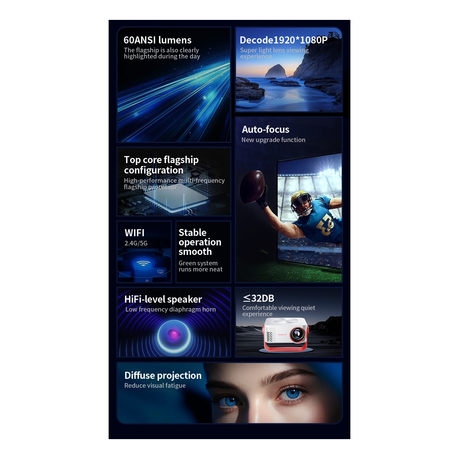 Home HD Portable Support 1080p Chargeur portable Mini projecteur de cinéma maison portatif d'extérieur - Noir