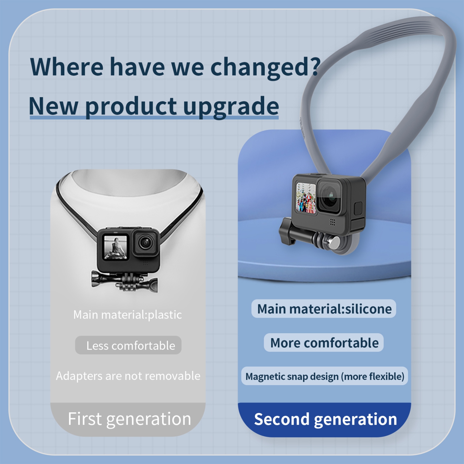 Magnetic Neck Mount Necklace Holder, Chest Head Shoulder Lanyard Strap Body Clip for GoPro 13 12 11 10 9 8 Insta360 X3 X4 GO3 Bike Motorcycle