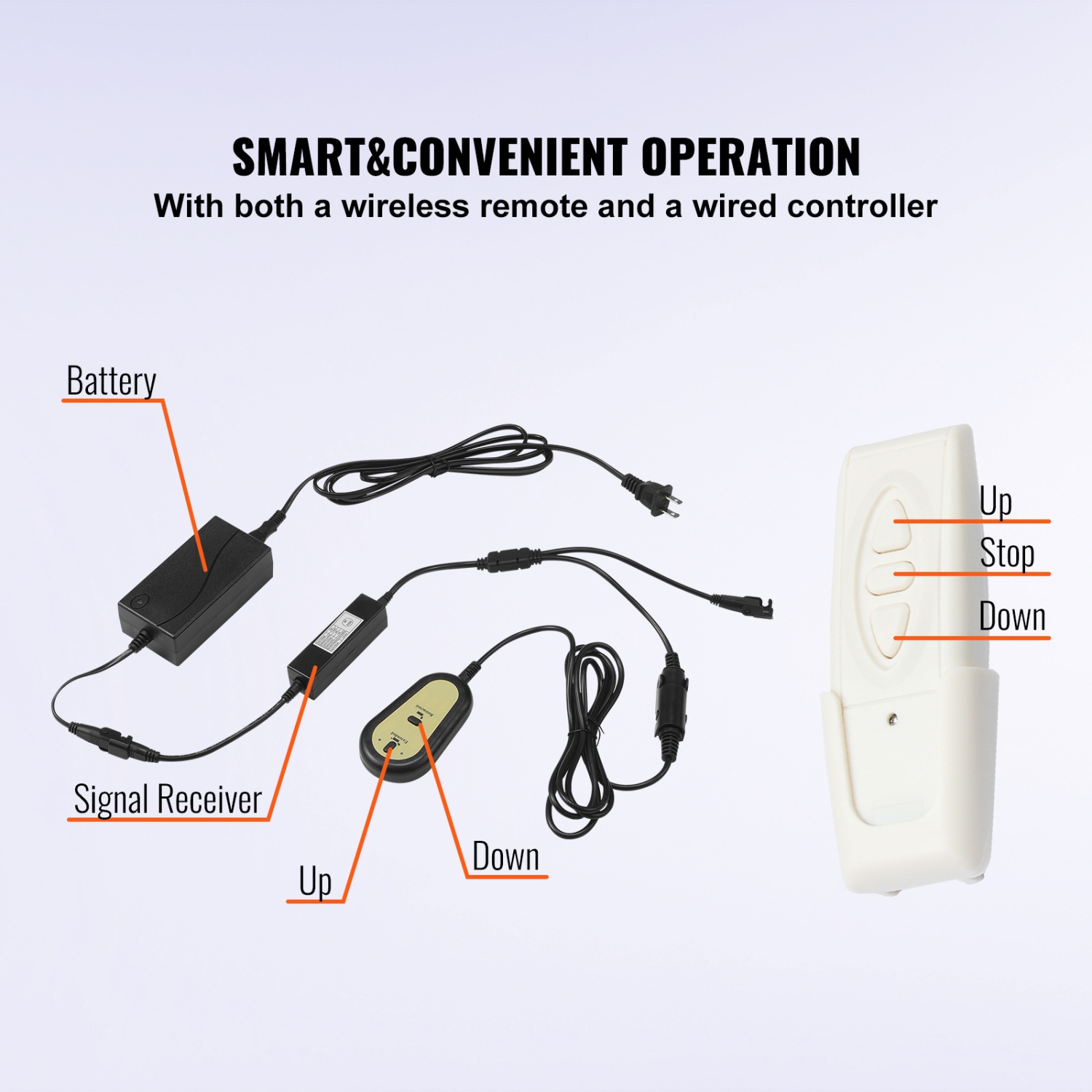 VEVOR 28" Stroke Automated TV Elevator for Up to 50" Screens, with Adjustable Height from 38" to 65", Remote Controlled, Supports up to 132 lbs
