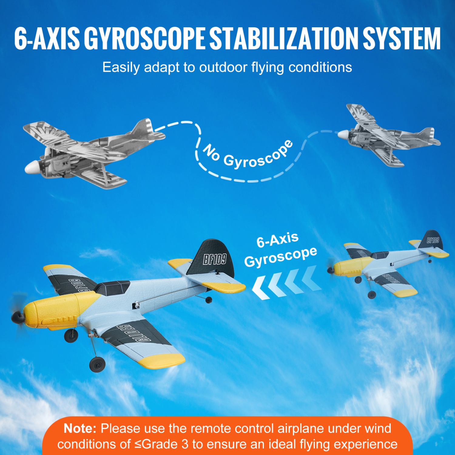 VEVOR 2.4GHZ RC Plane, 3 Channel Remote Control Airplane with 6-Axis Gyro Stabilizer, Fighter Aircraft Plane Toy with 2 Batteries, Easy to Fly RC