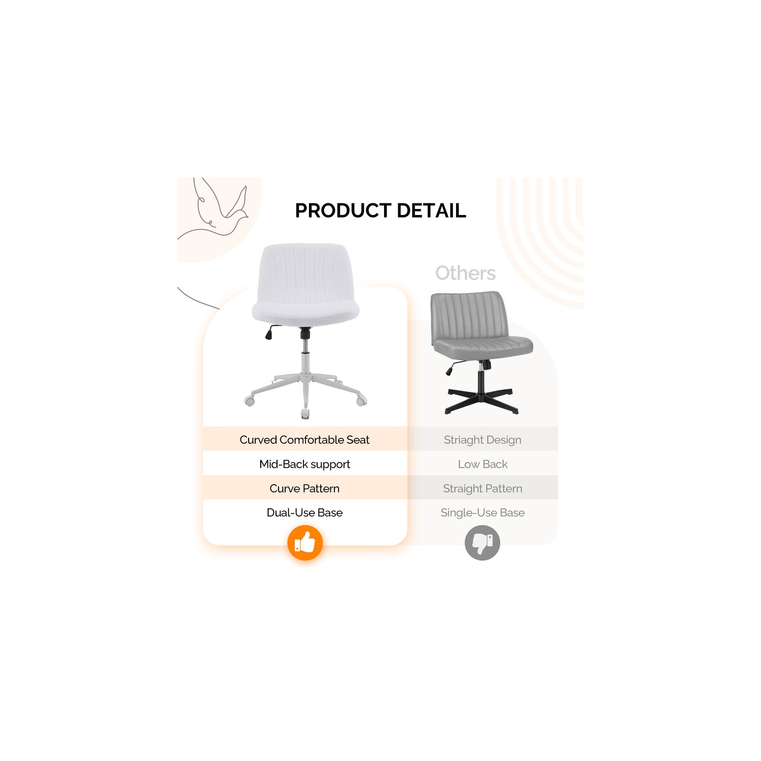 Fauteuil de bureau pivotant à hauteur réglable en cuir de 25&nbsp;po de large Cat's Claw, blanc