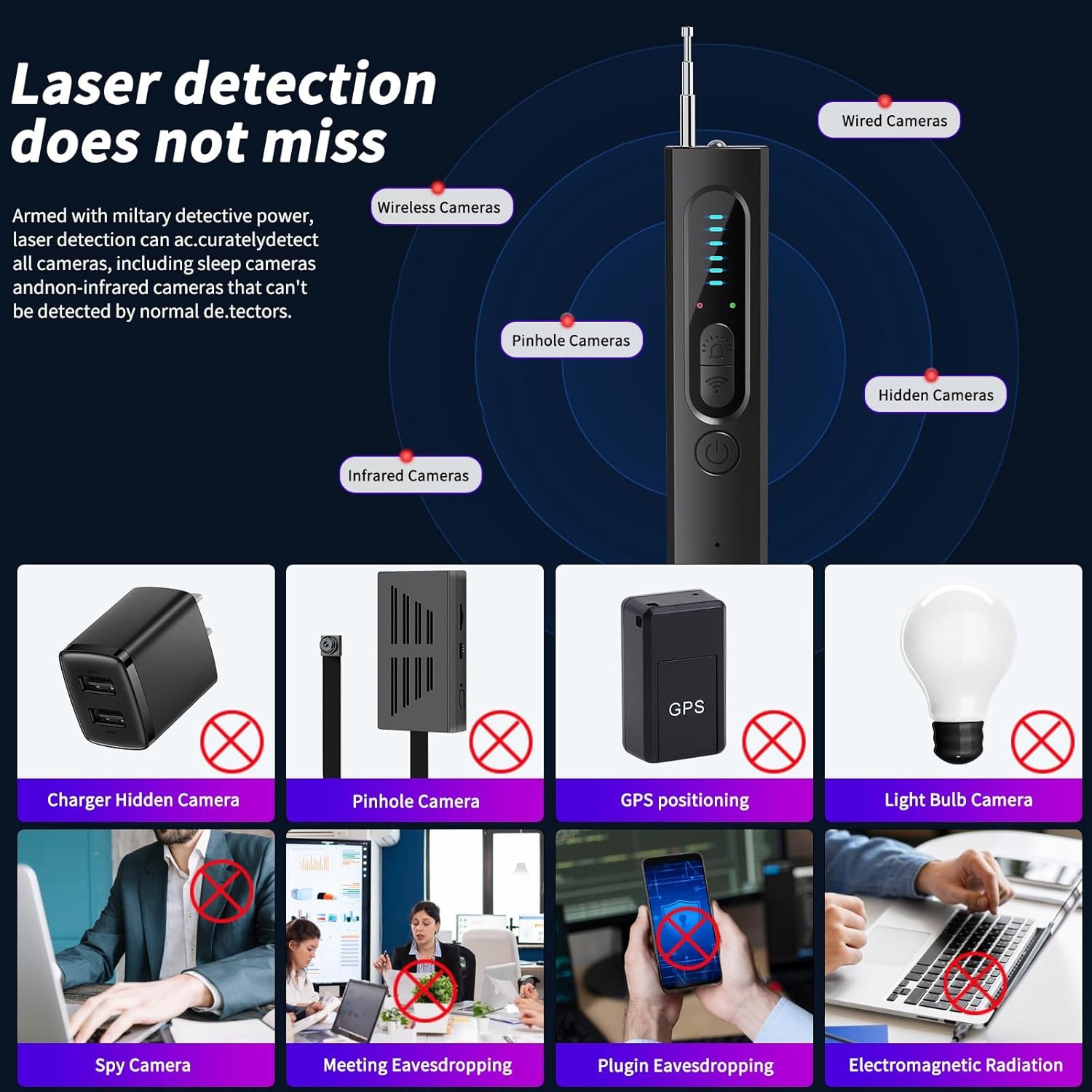 Camera detector hotel anti-sneak infrared scanner anti-GPS anti-peep positioning monitoring wireless detection, spy camera detector