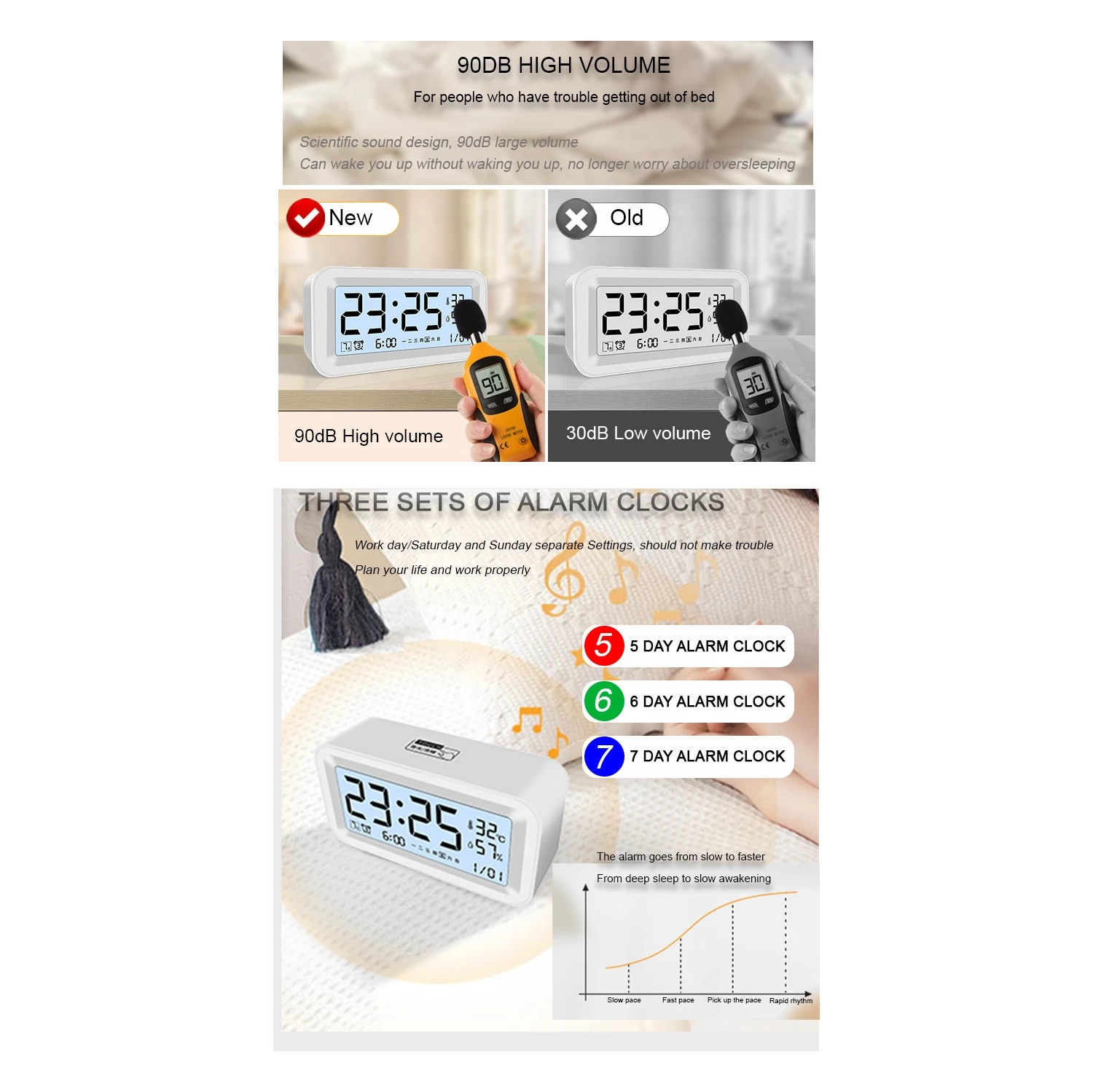 Réveille-matin électronique intelligent pour étudiant Alarme de chambre à pile silencieuse volume élevé avec alarme de température et d'humidité -