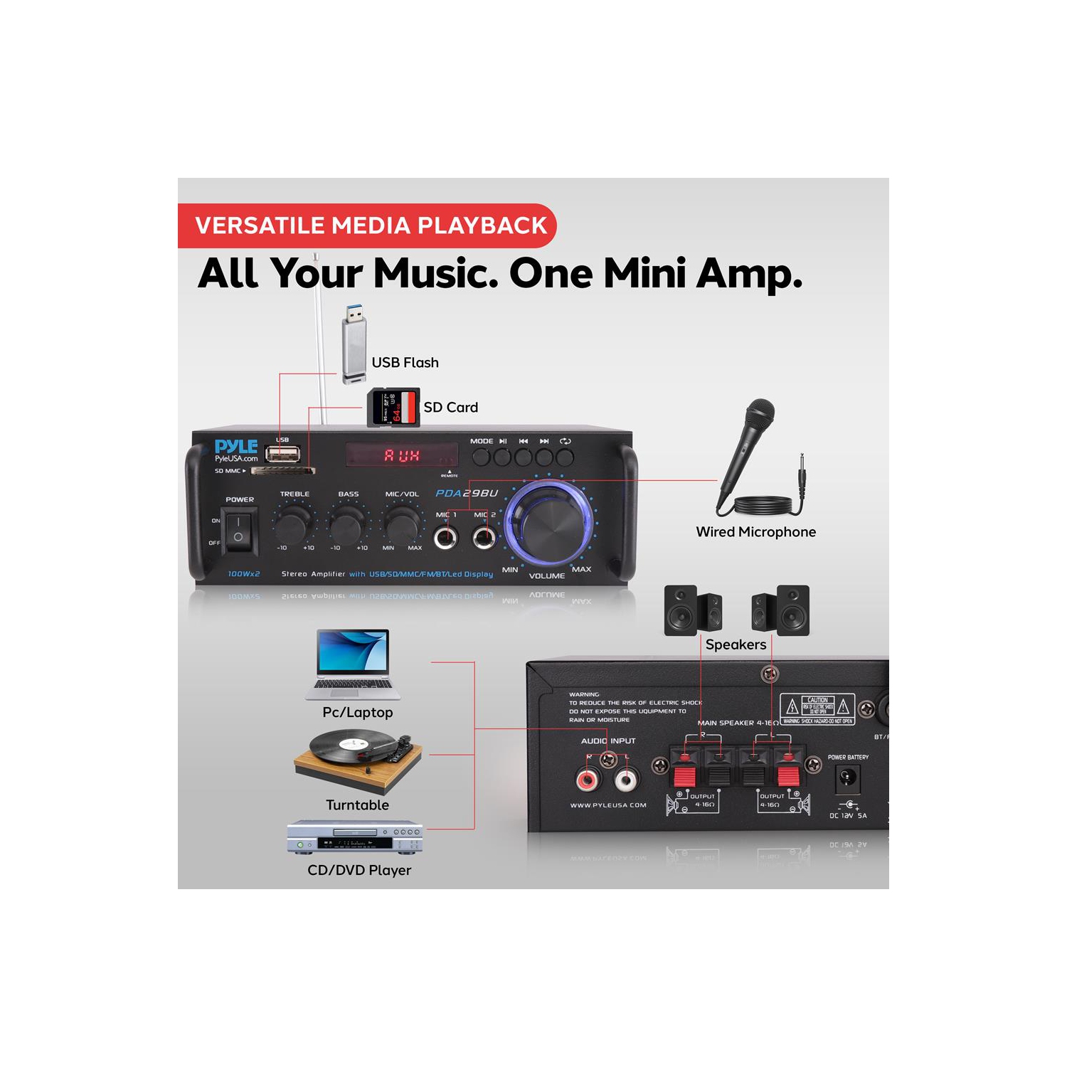 Amplificateur de puissance stéréo sans fil BT - Amplificateur compact série Blue pour diffusion audio avec RCA et bornes de haut-parleur