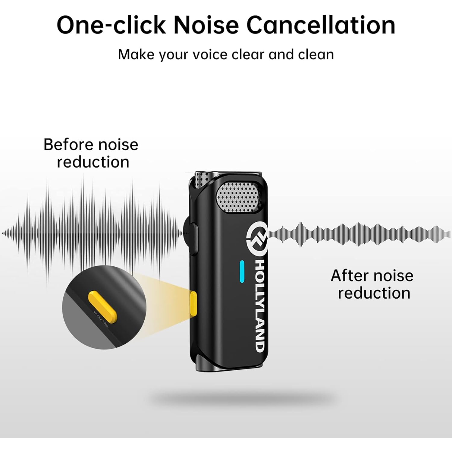 Refurbished - Hollyland Lark M1 Solo Wireless Lavalier Microphone system (1TX+1RX, No Charging Case), Compatible with iPhone Android Camera, 656ft 8h