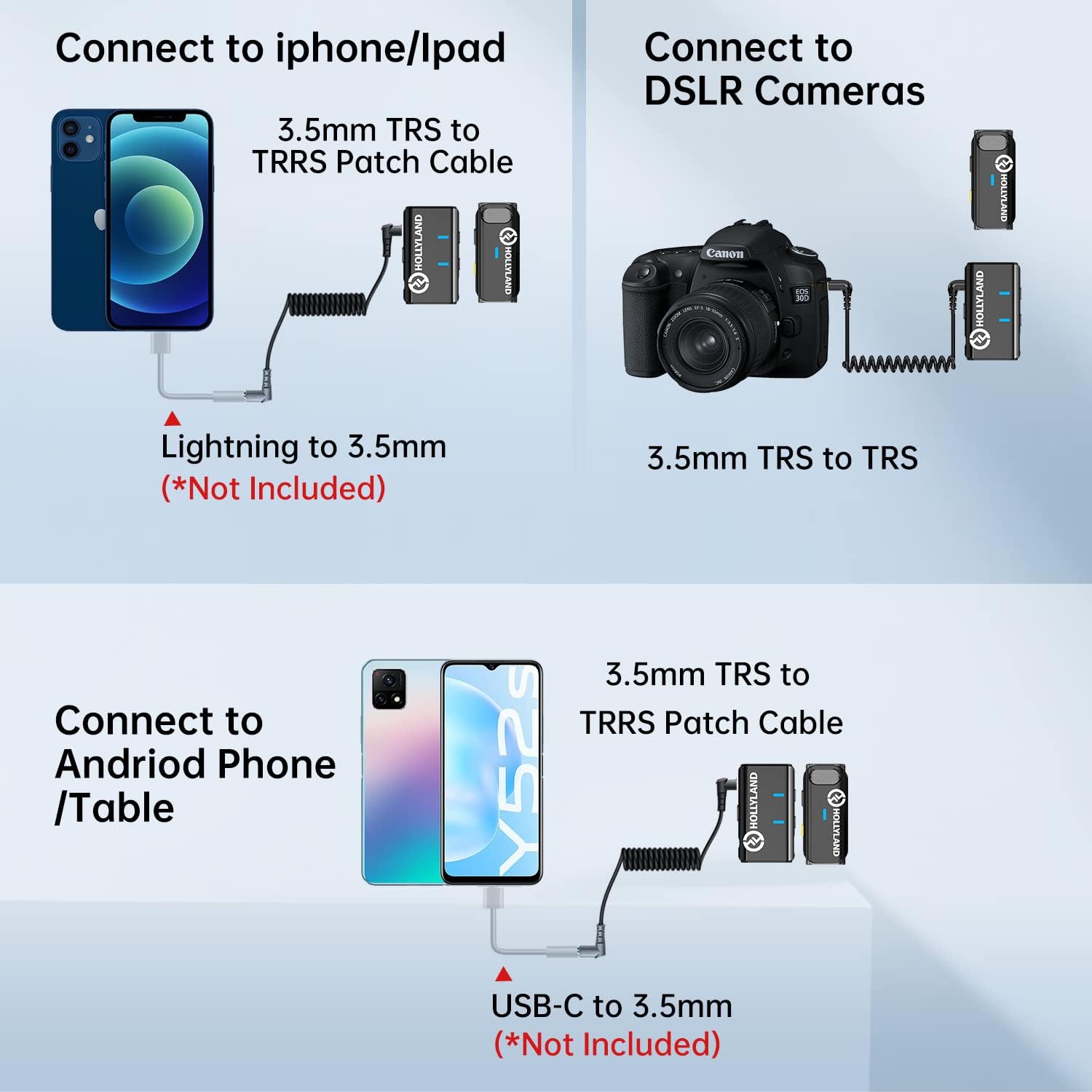 Refurbished - Hollyland Lark M1 Solo Wireless Lavalier Microphone system (1TX+1RX, No Charging Case), Compatible with iPhone Android Camera, 656ft 8h